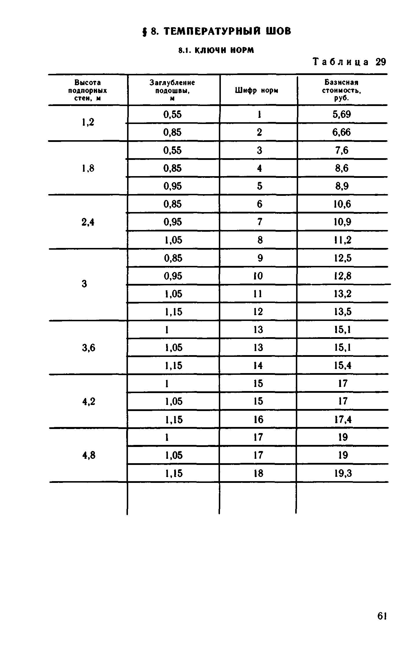 Сборник 1-15