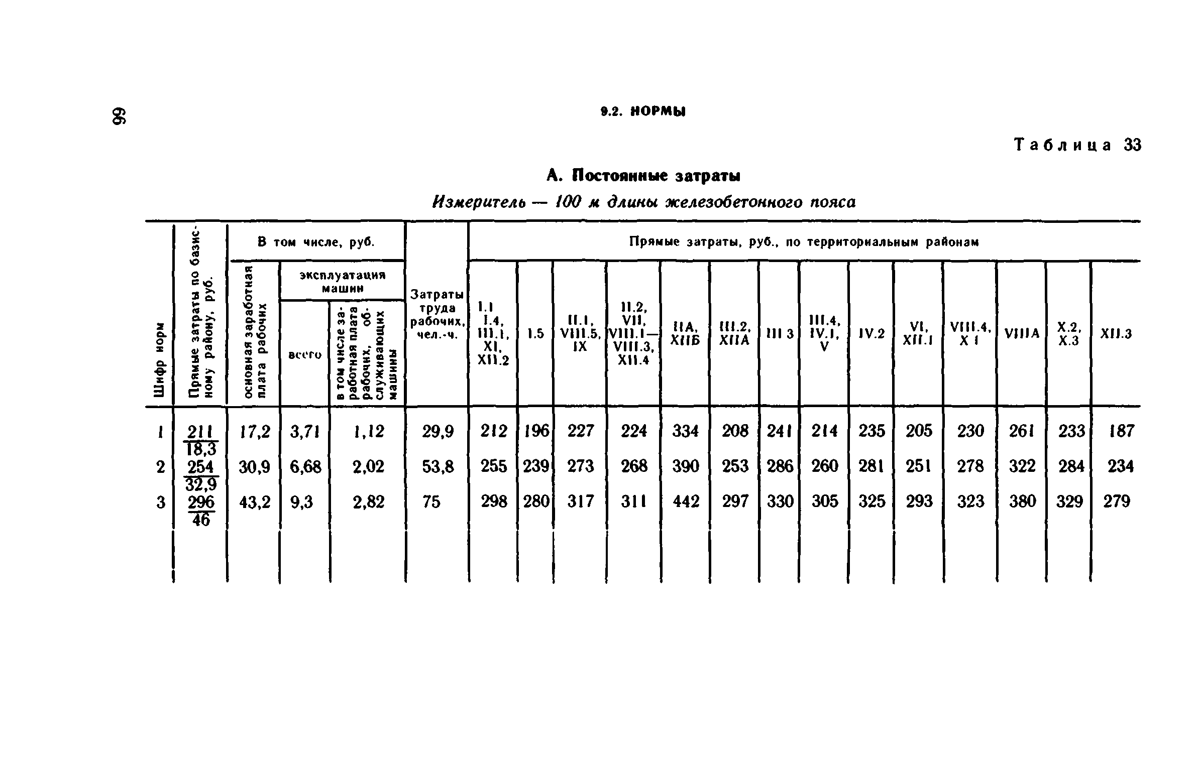 Сборник 1-15