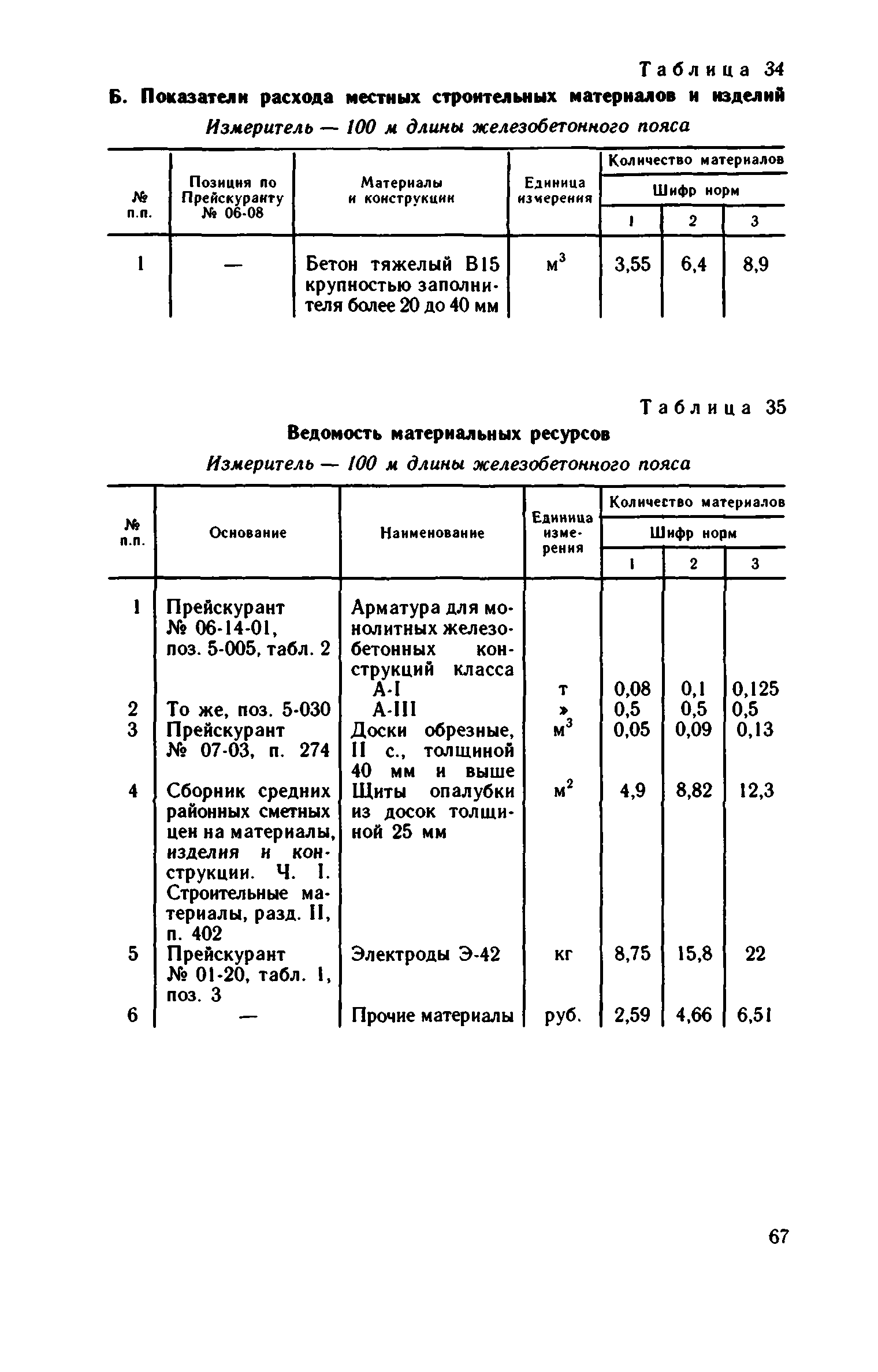 Сборник 1-15