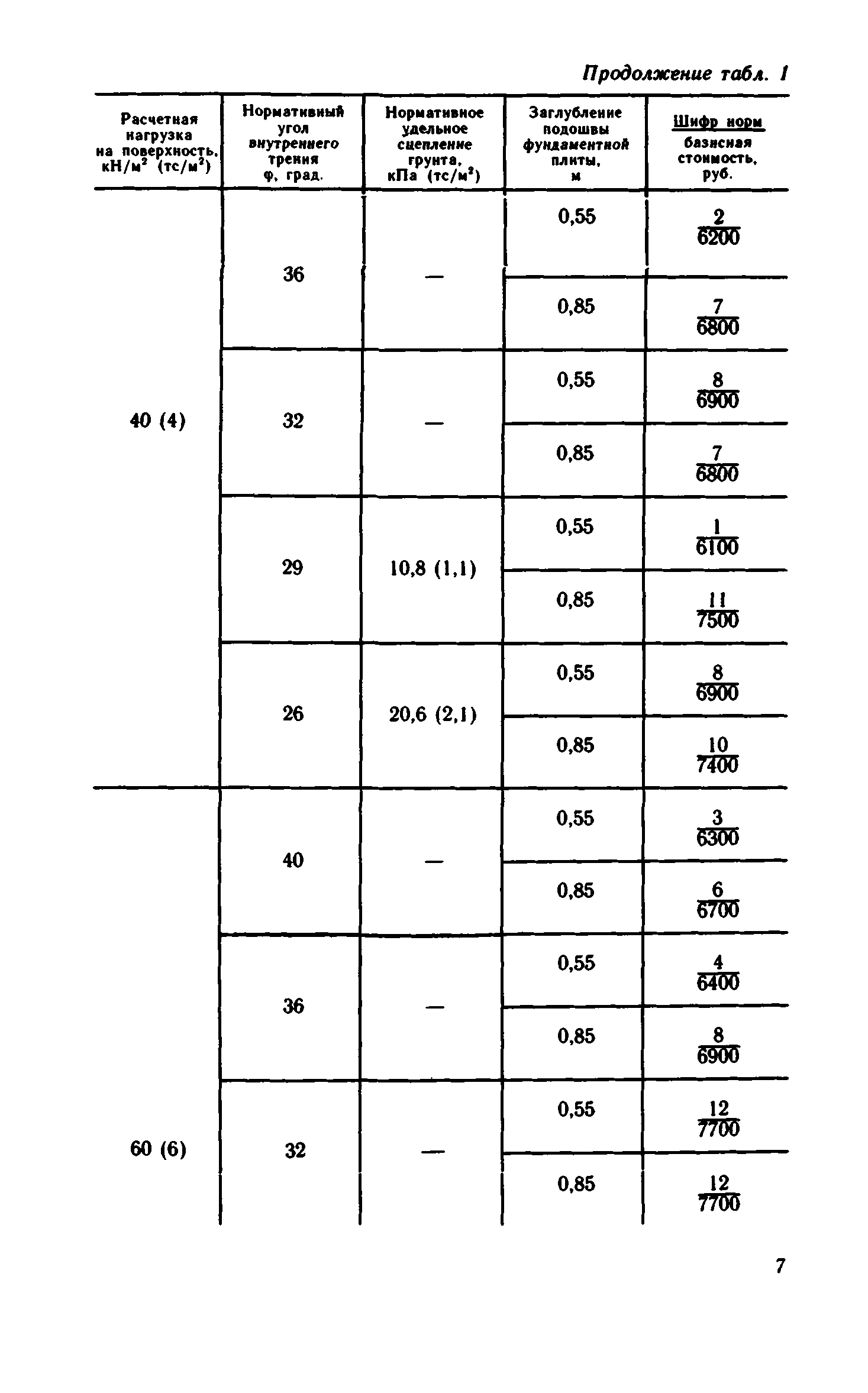 Сборник 1-15