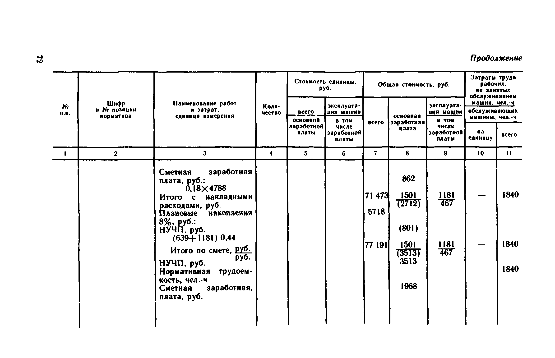 Сборник 1-15