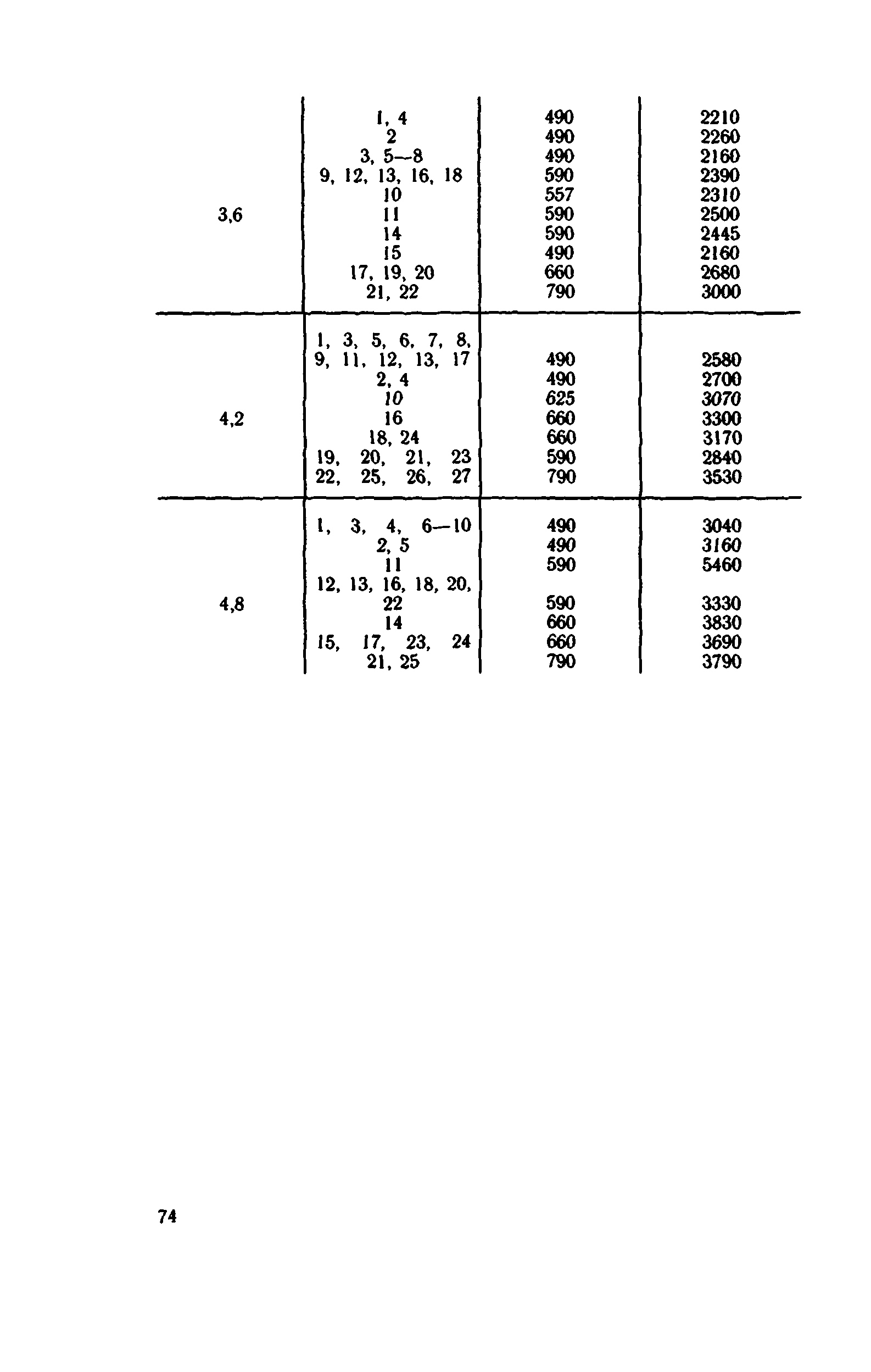 Сборник 1-15