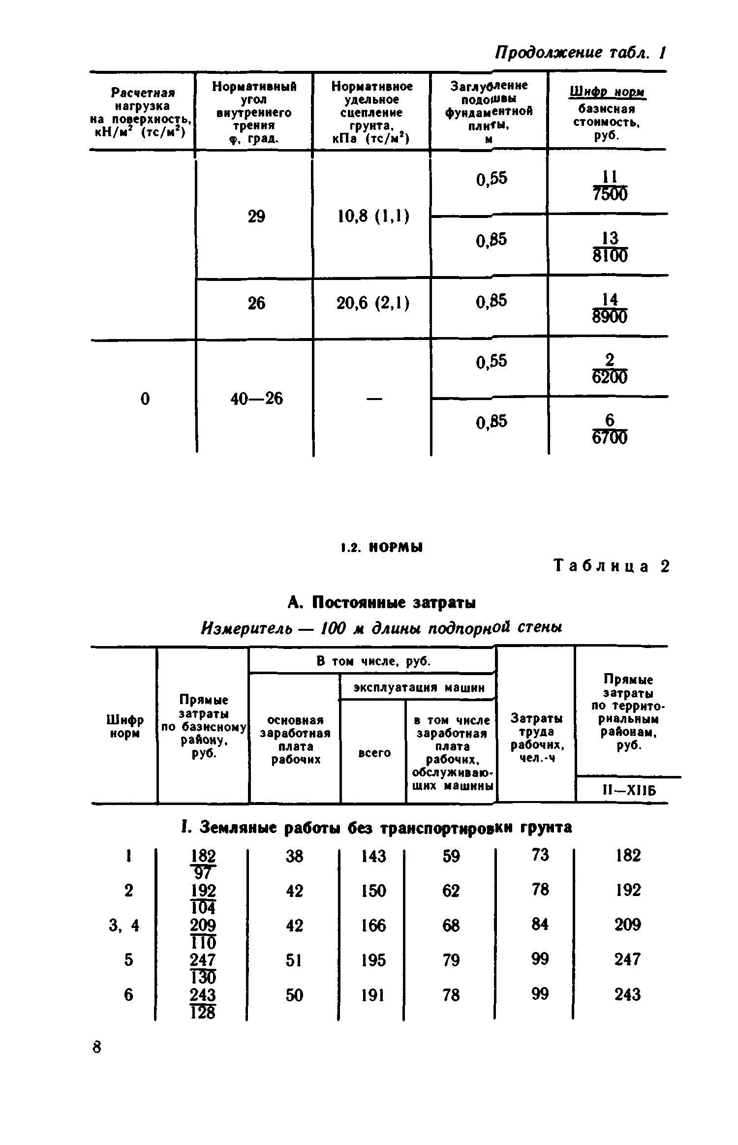 Сборник 1-15