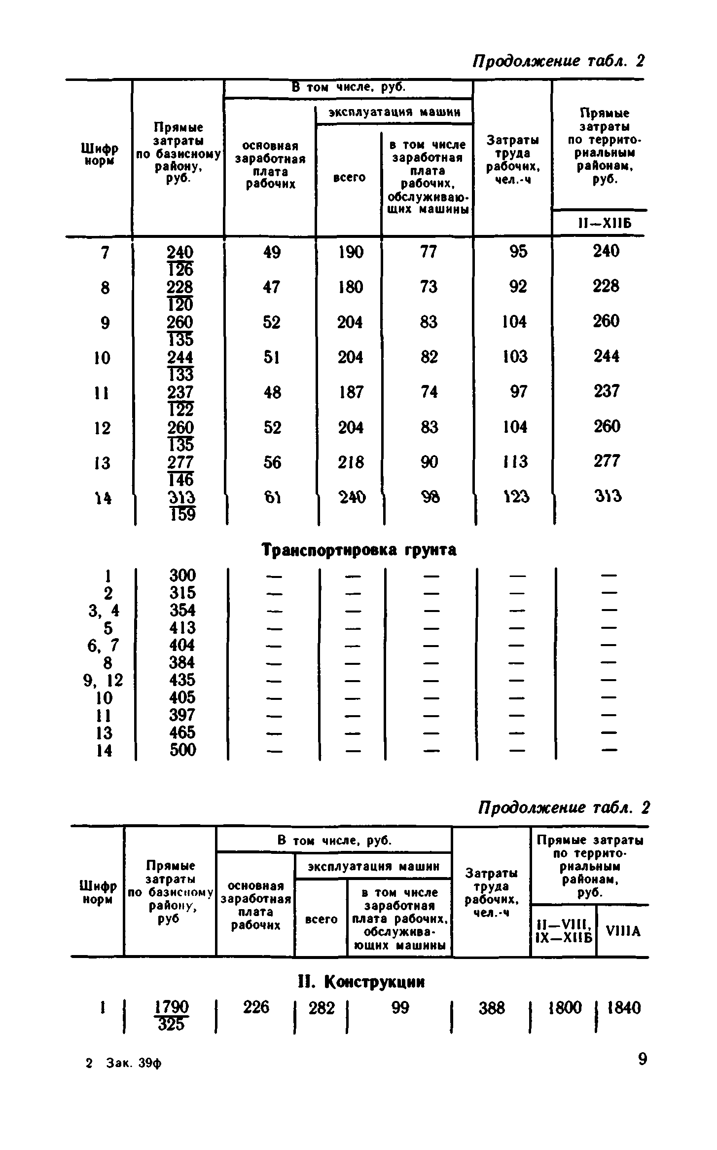 Сборник 1-15