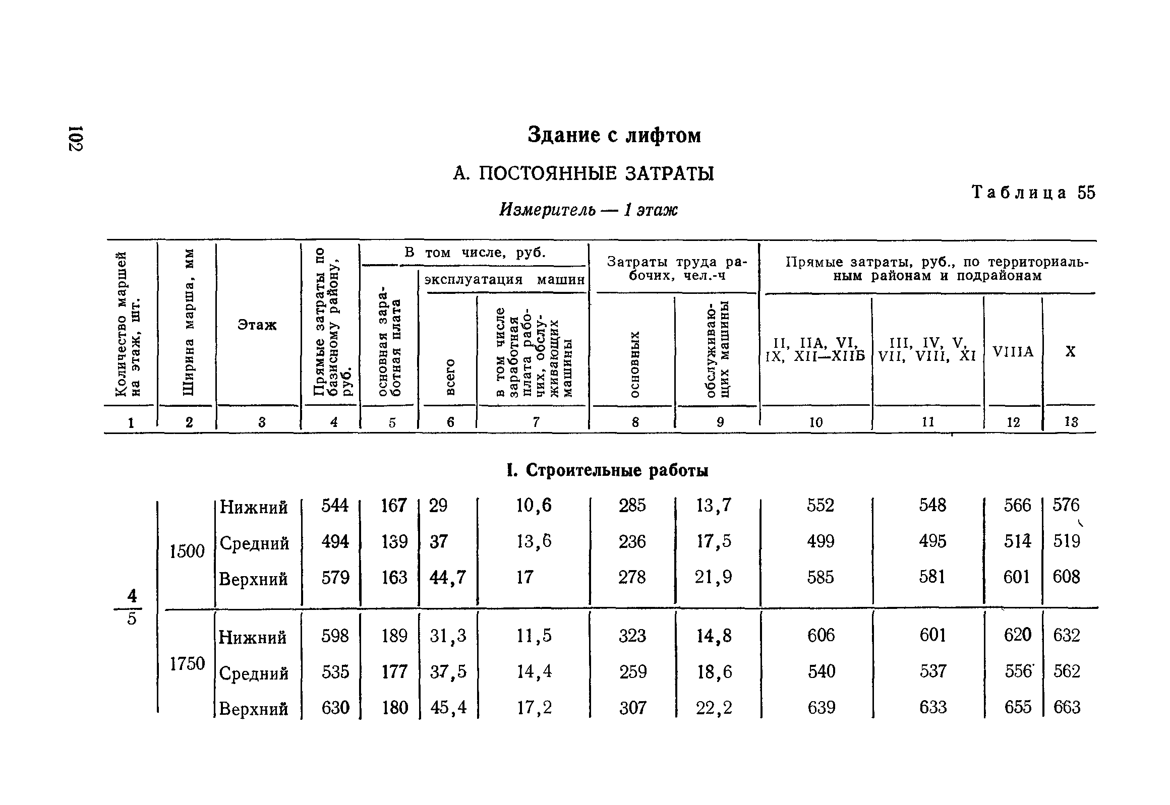 Сборник 1-14