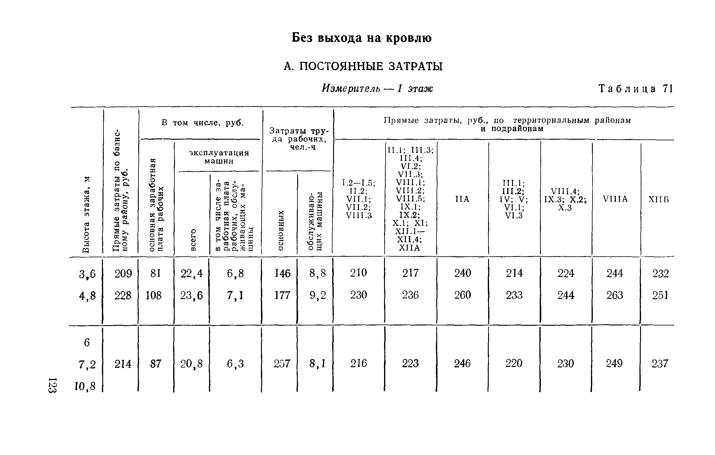 Сборник 1-14