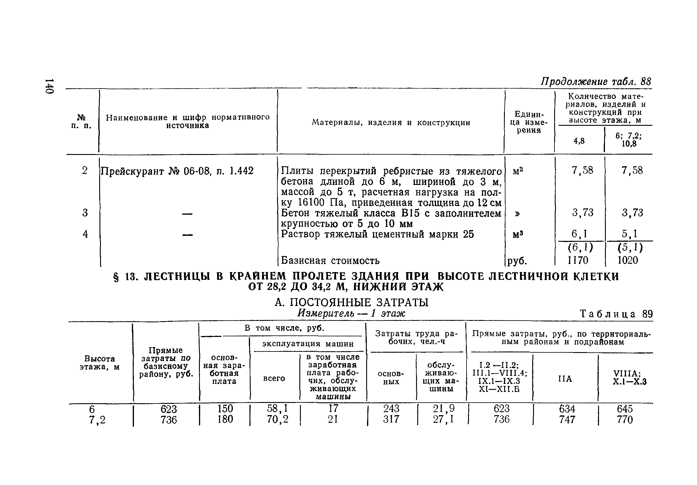 Сборник 1-14