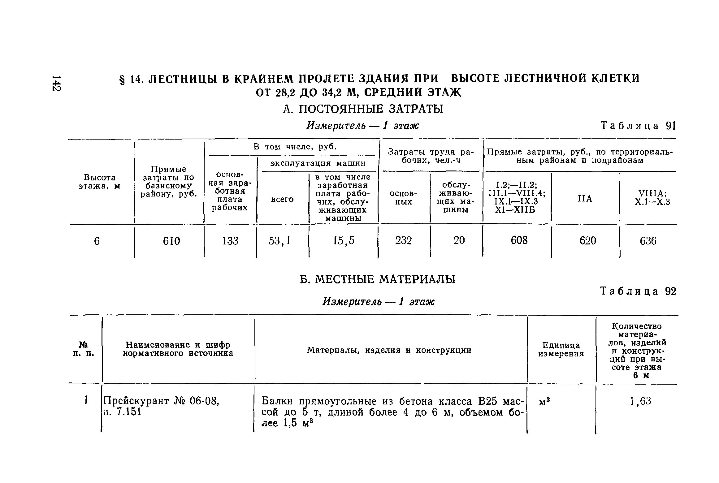 Сборник 1-14