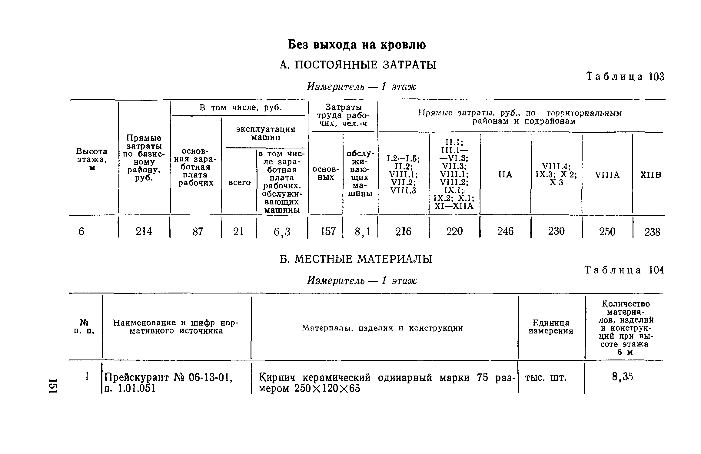 Сборник 1-14