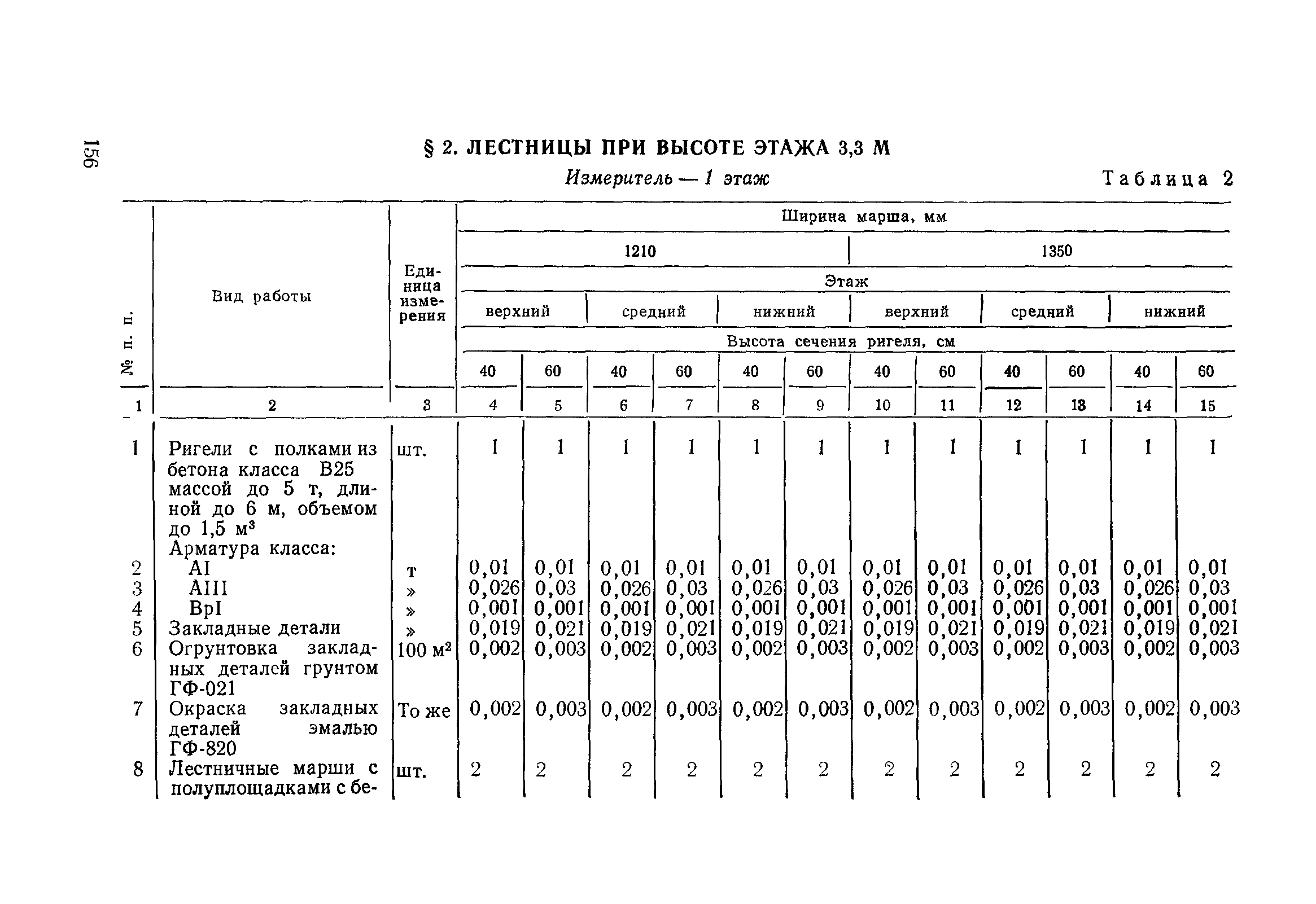 Сборник 1-14