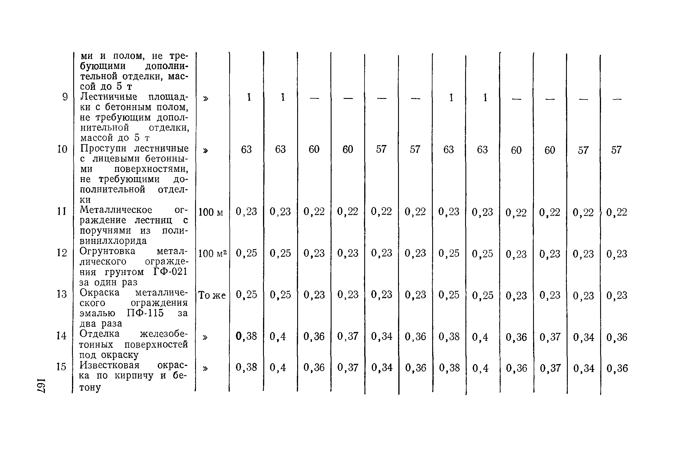 Сборник 1-14