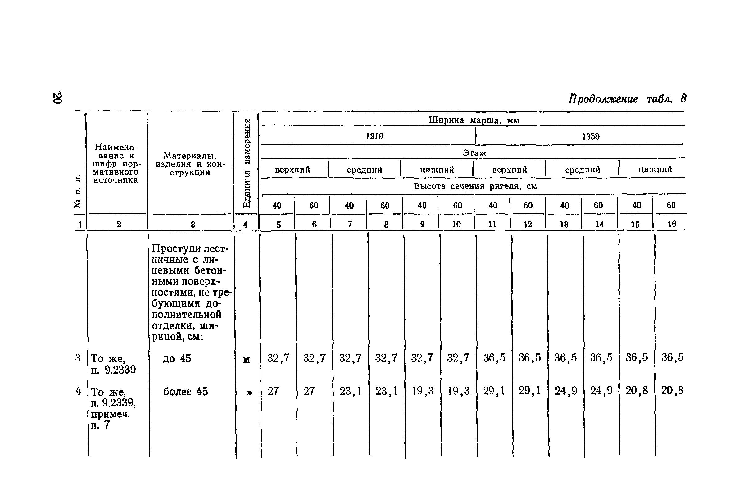 Сборник 1-14