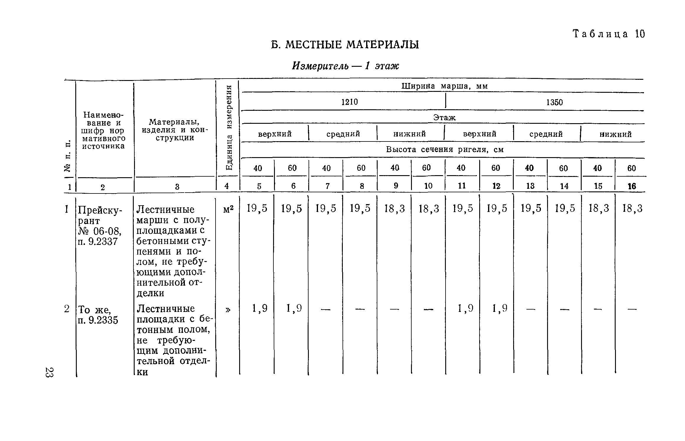 Сборник 1-14