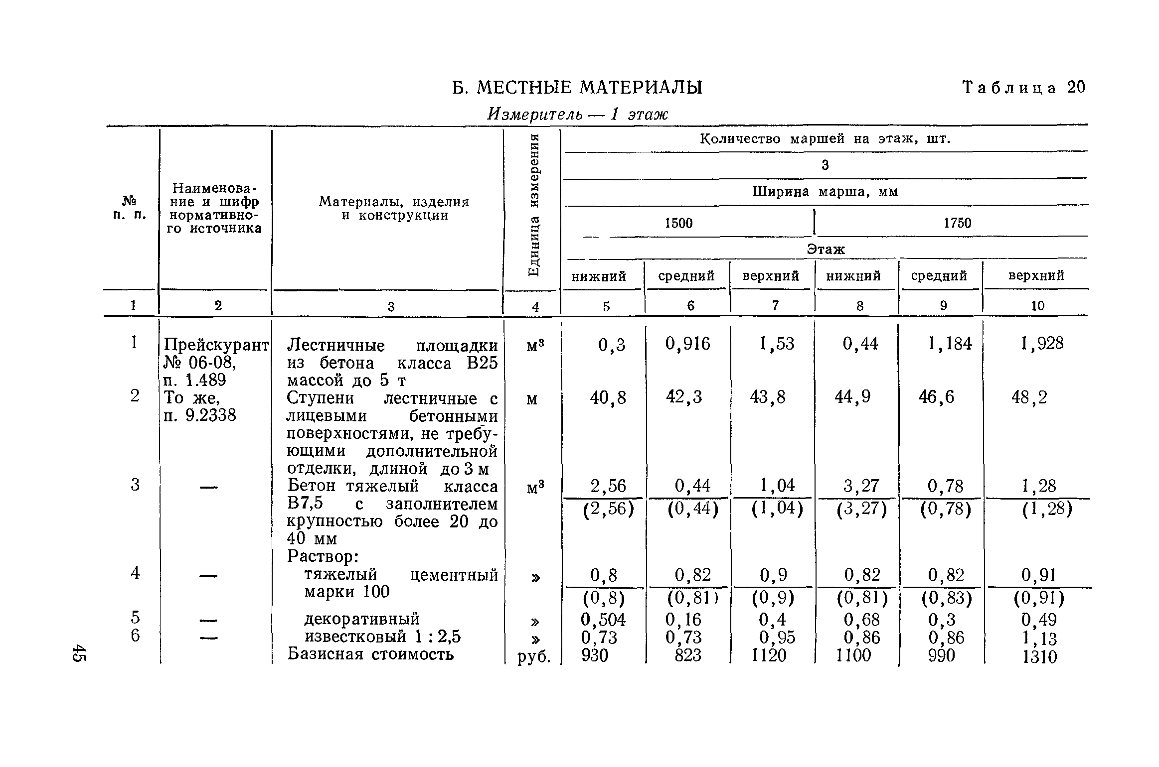 Сборник 1-14