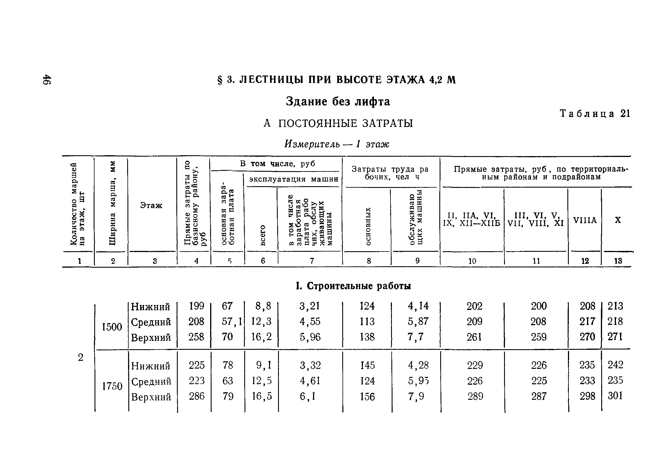 Сборник 1-14