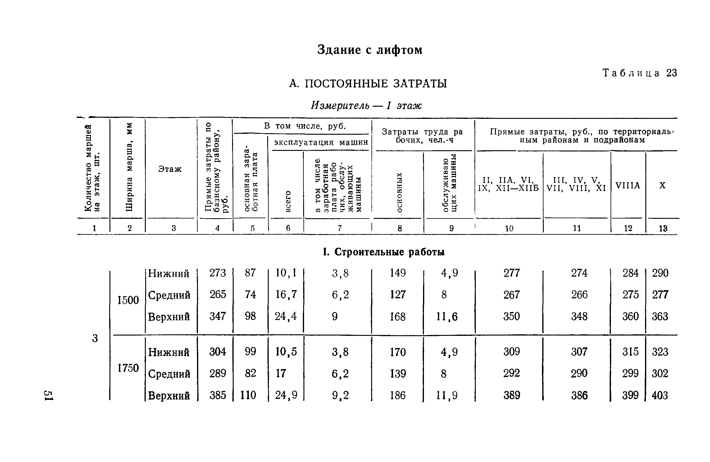 Сборник 1-14