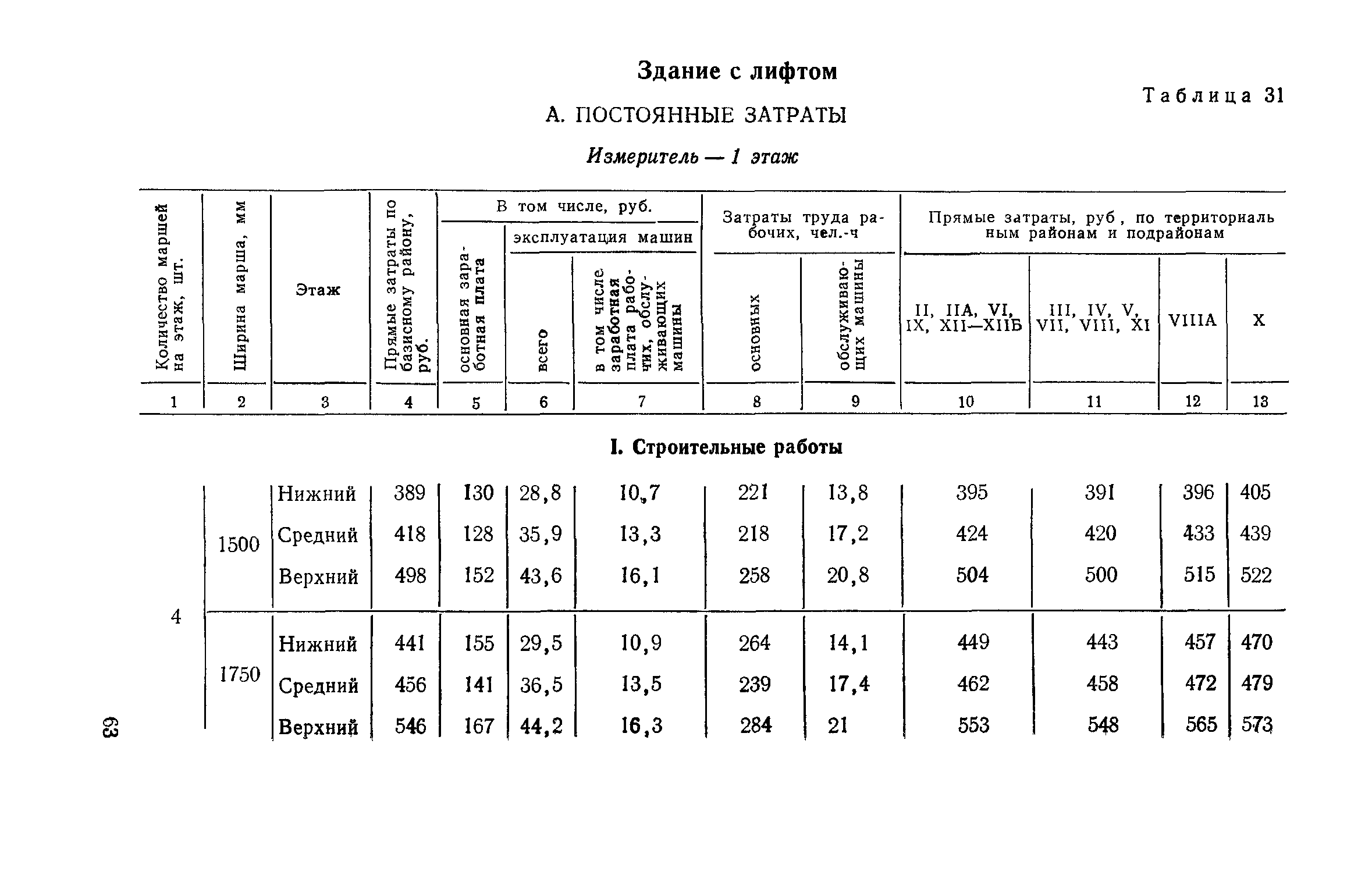 Сборник 1-14