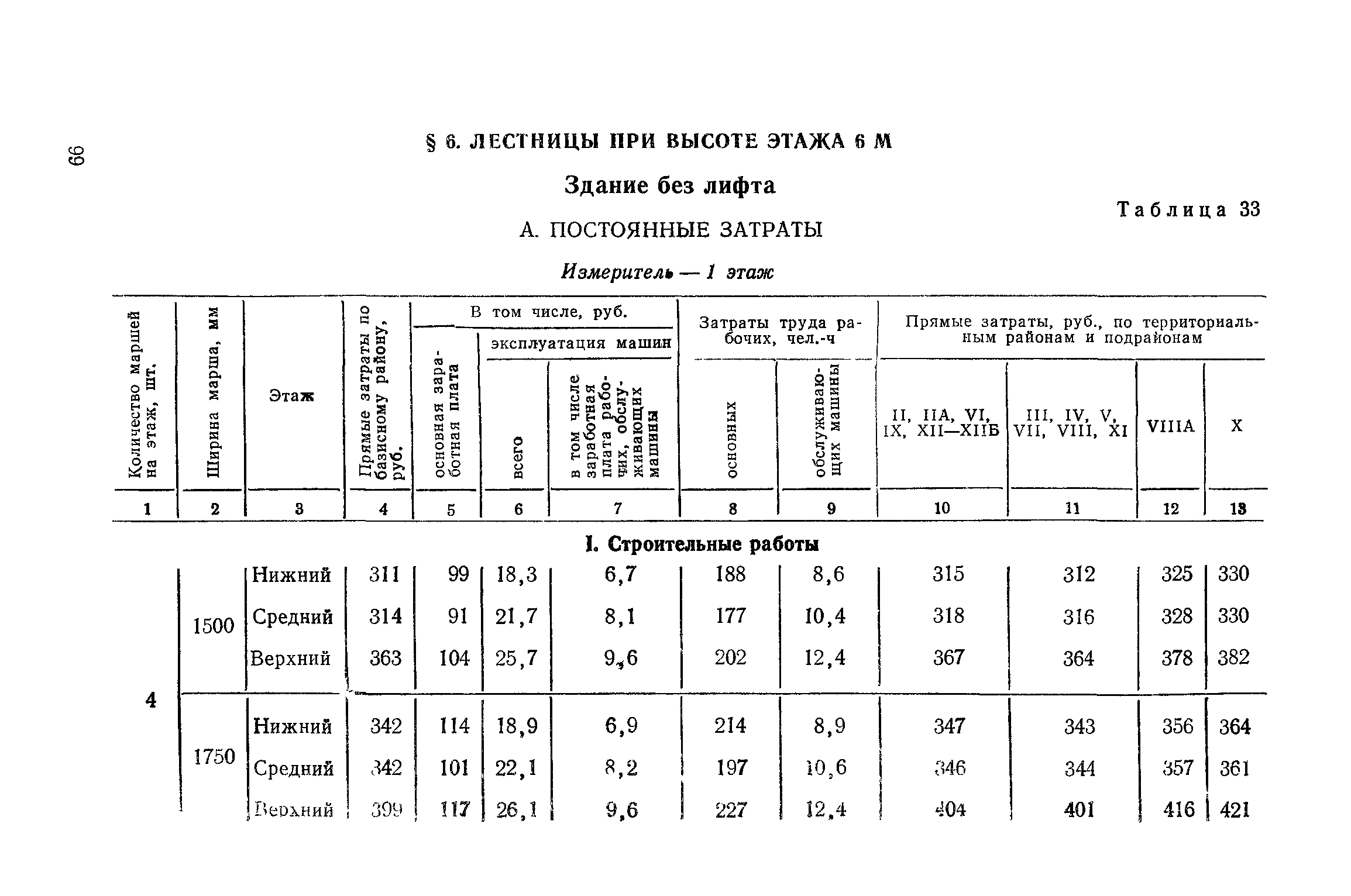 Сборник 1-14