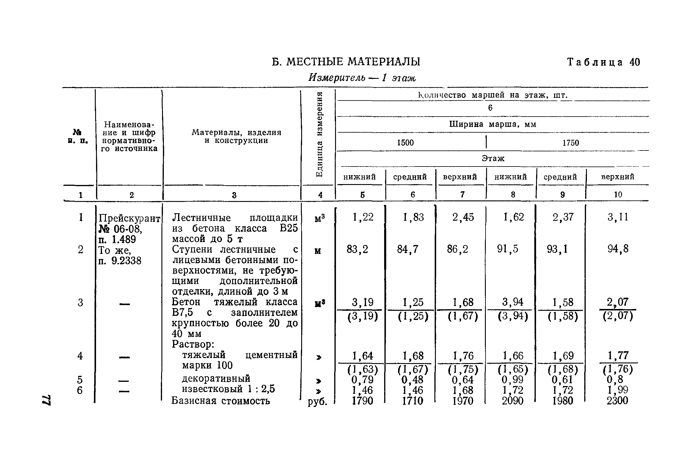 Сборник 1-14