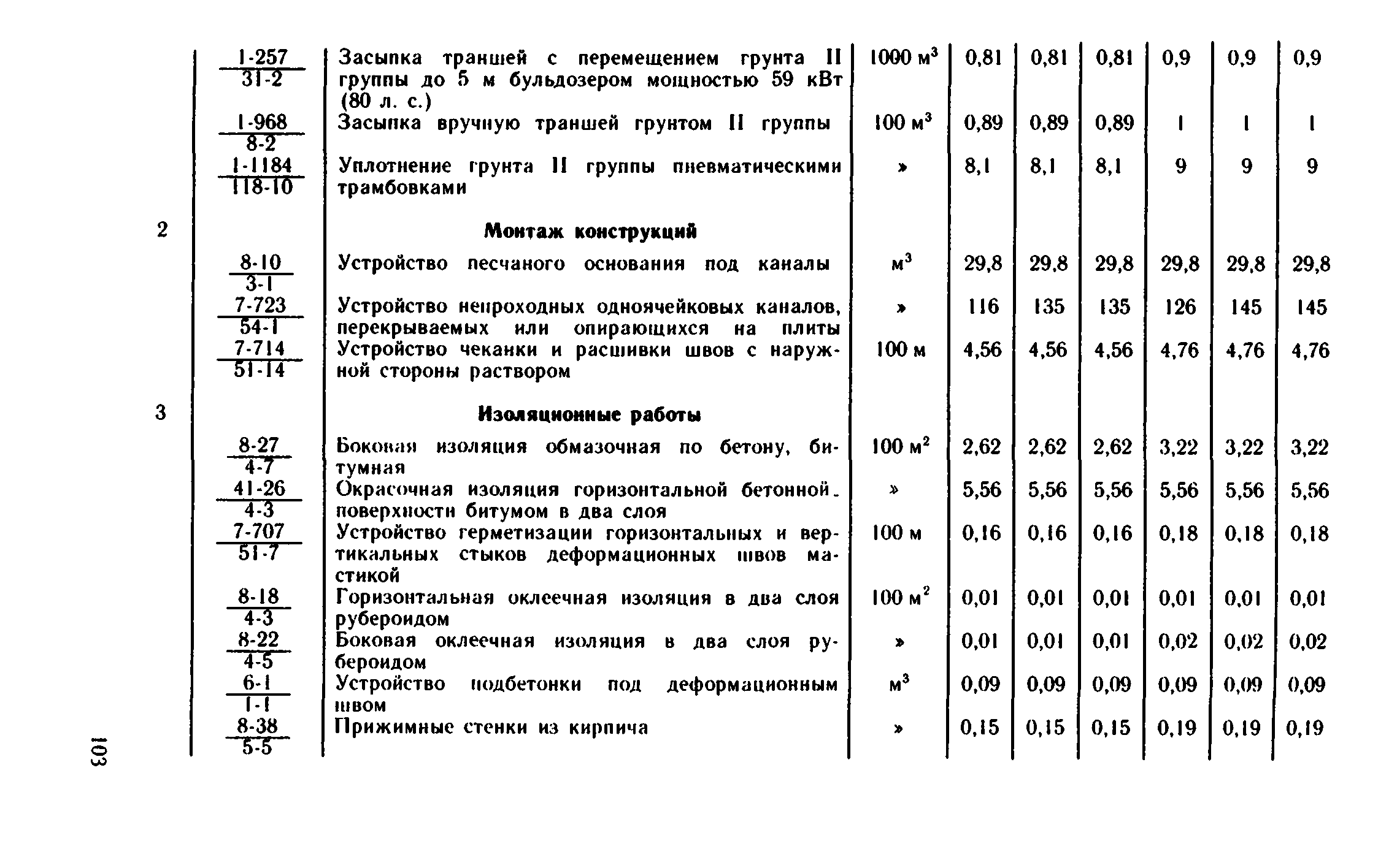 Сборник 1-13.2