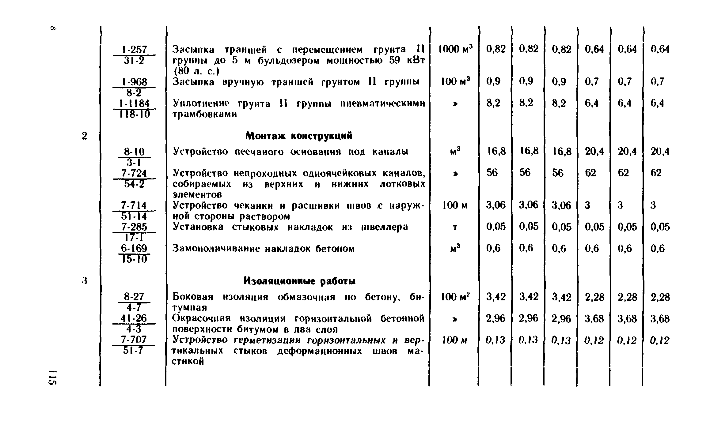 Сборник 1-13.2