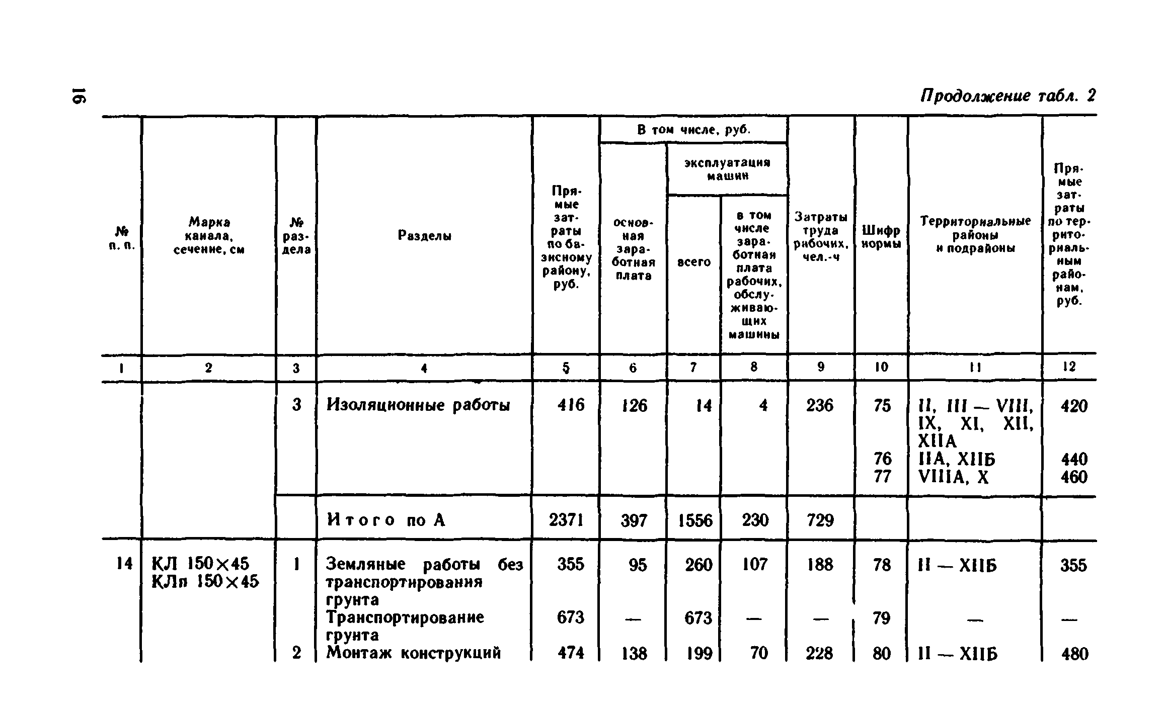 Сборник 1-13.2