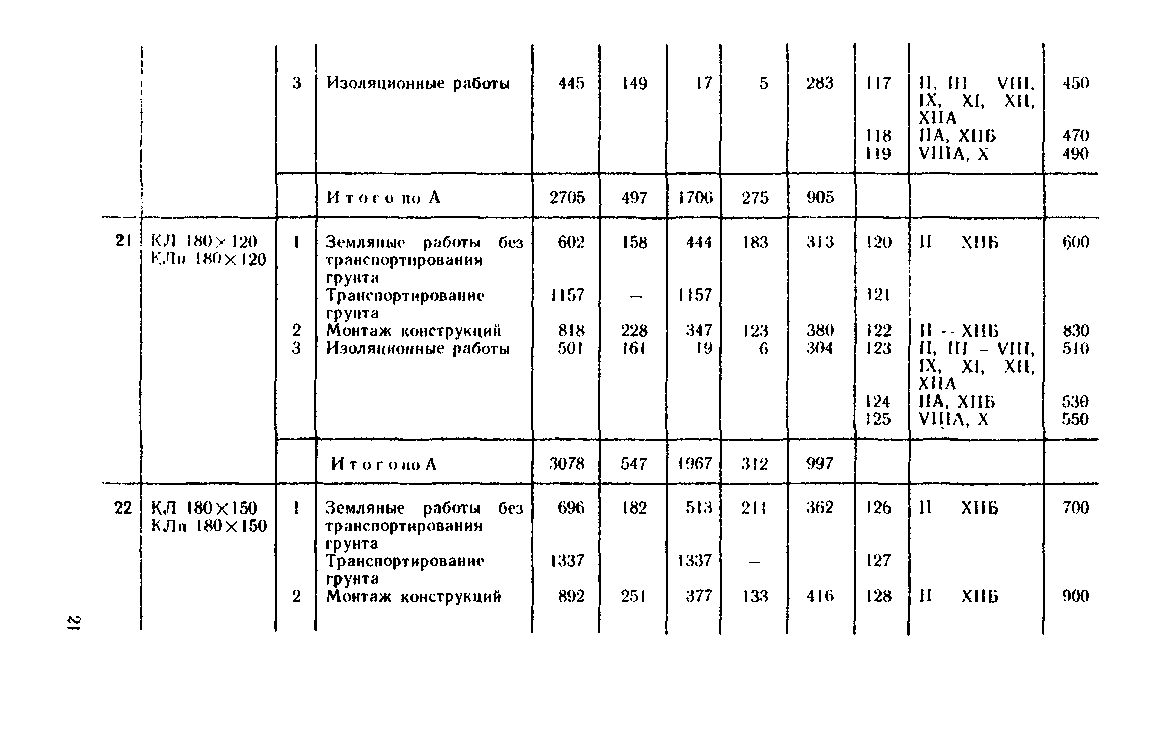 Сборник 1-13.2