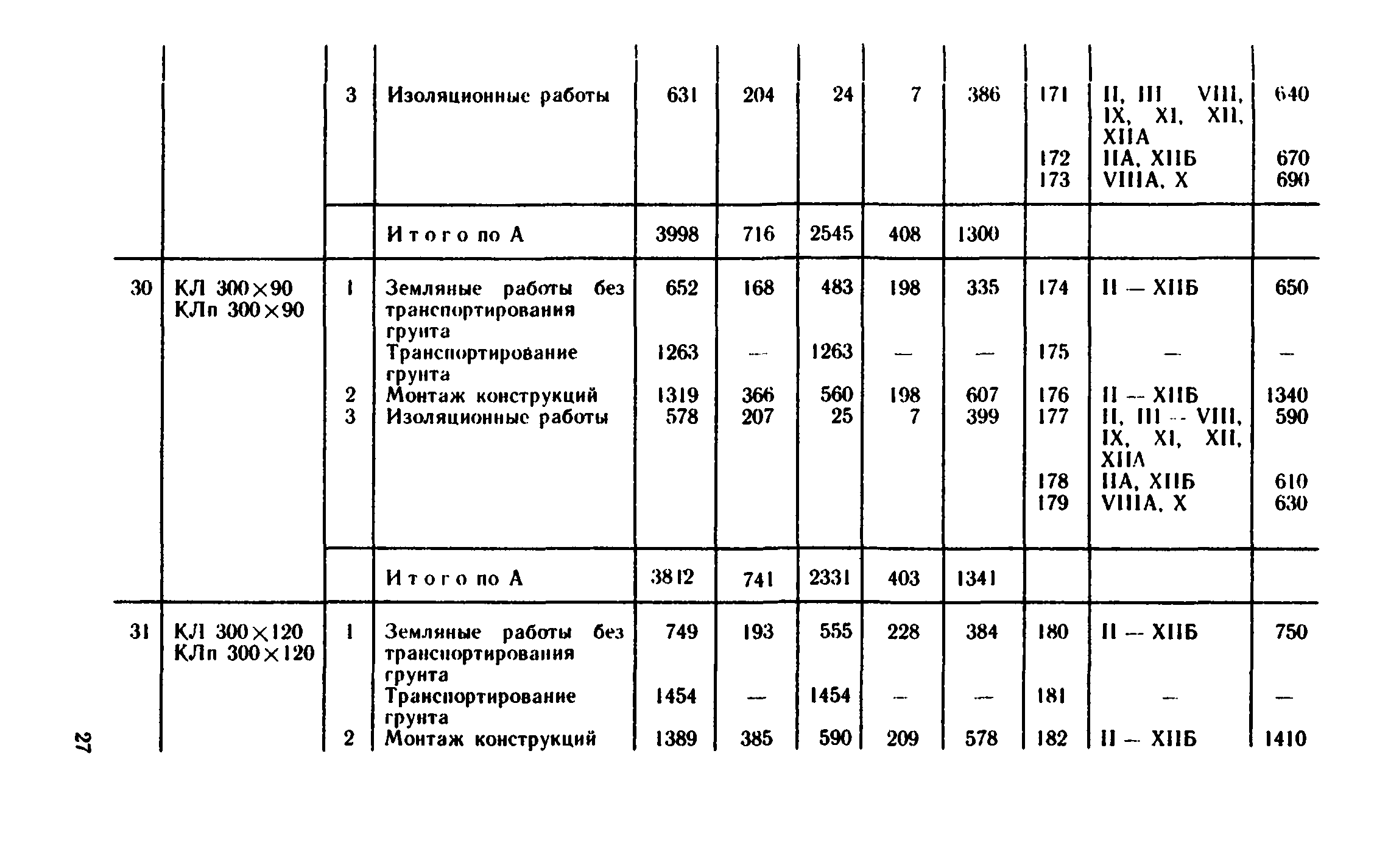 Сборник 1-13.2