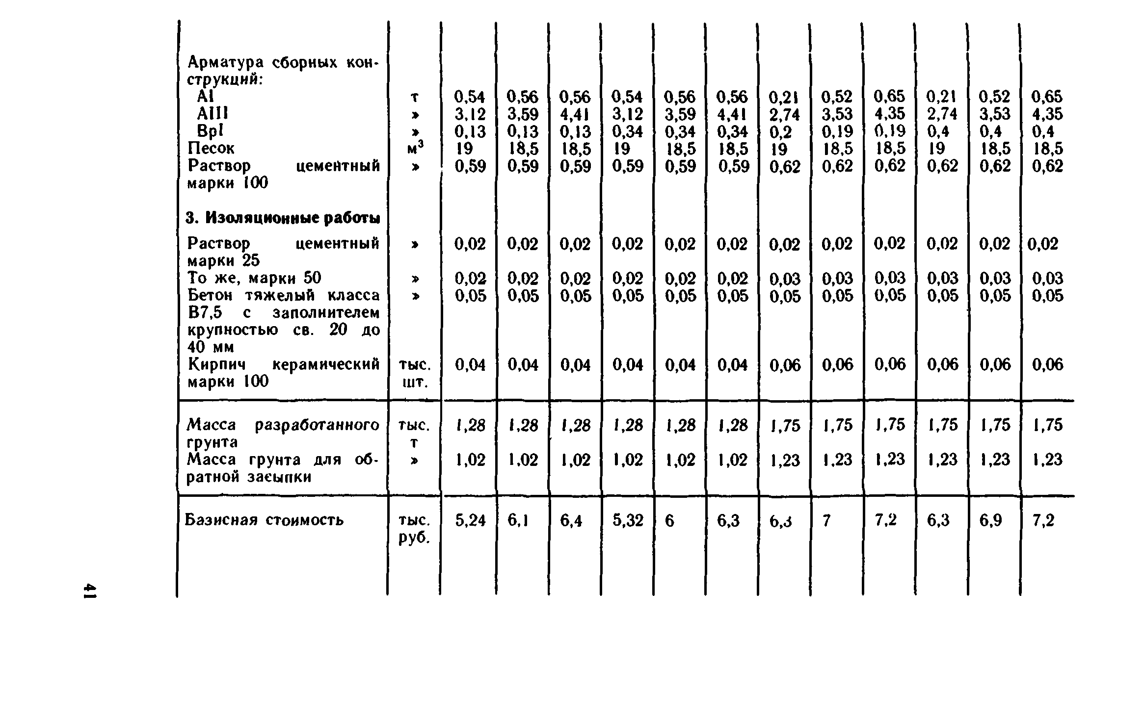 Сборник 1-13.2