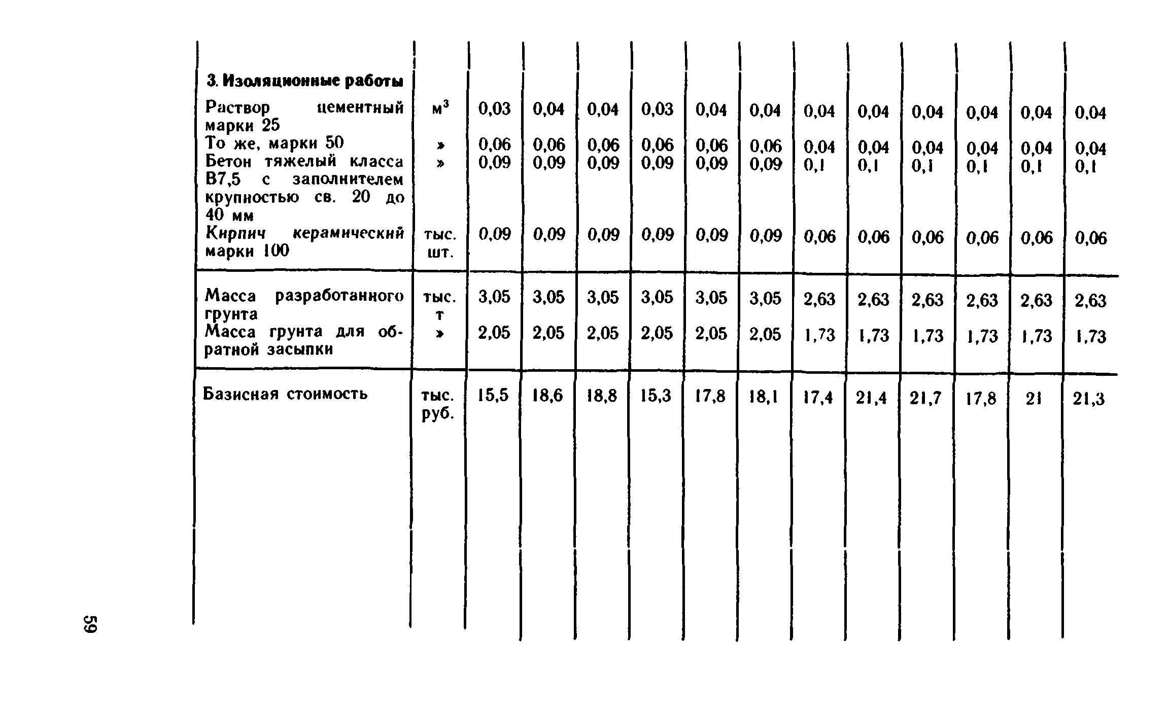 Сборник 1-13.2