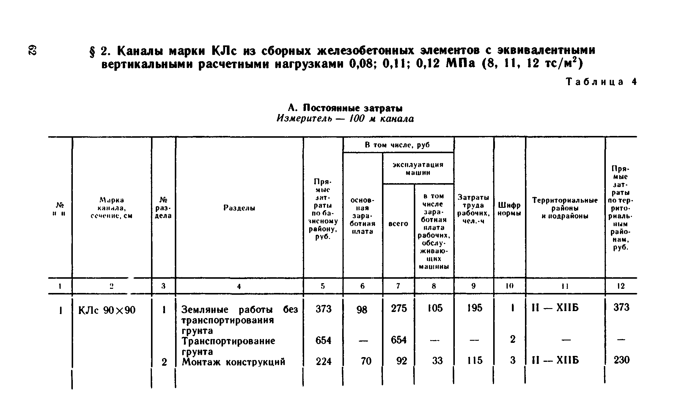 Сборник 1-13.2