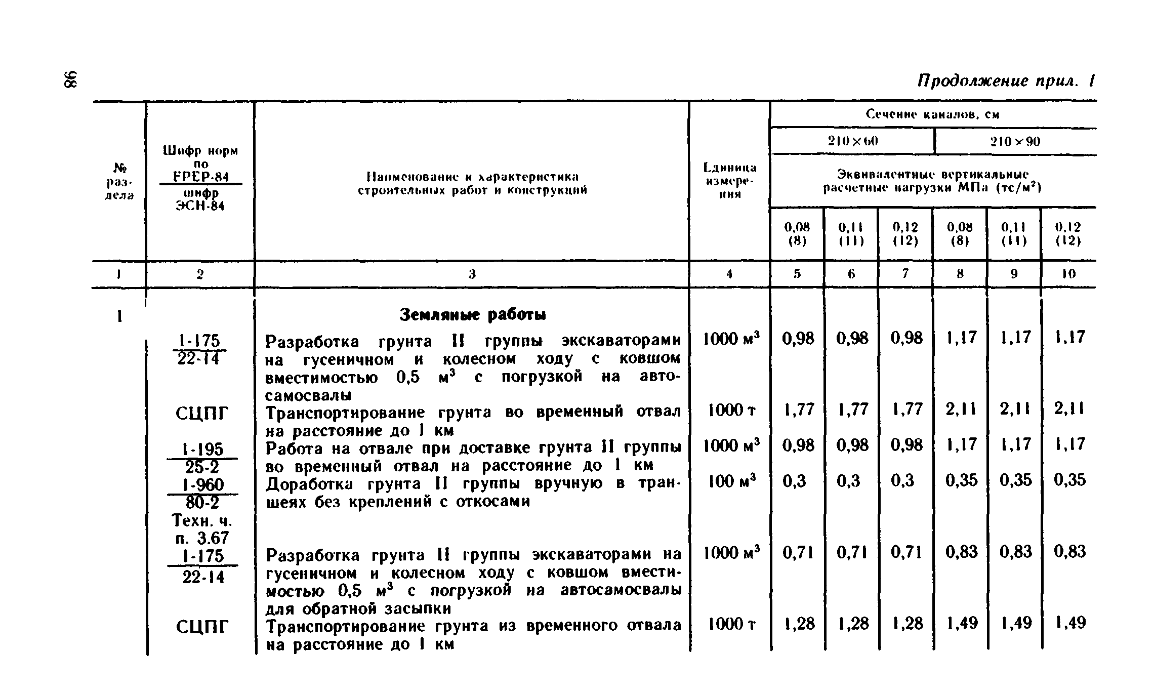 Сборник 1-13.2