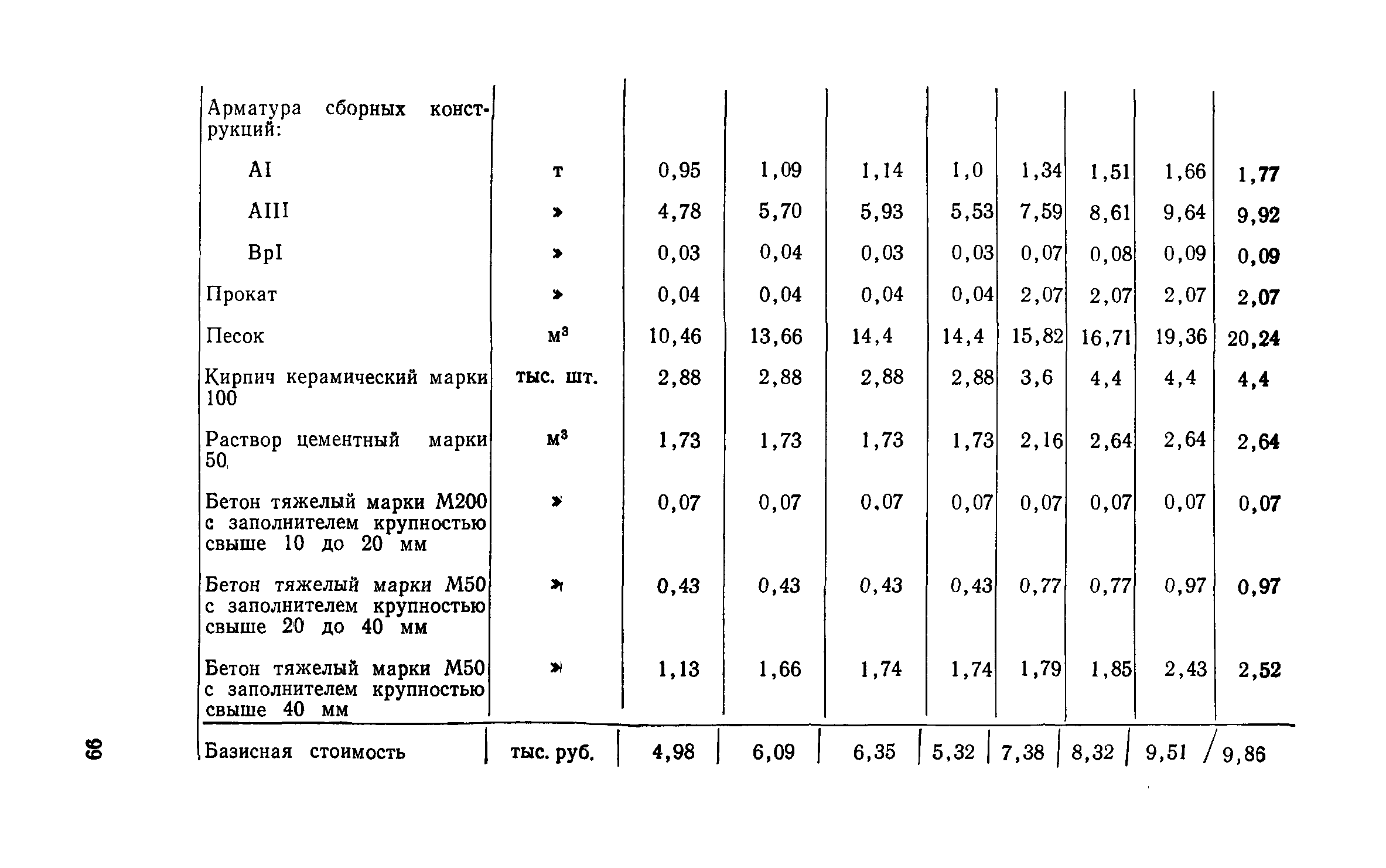 Сборник 1-13.1