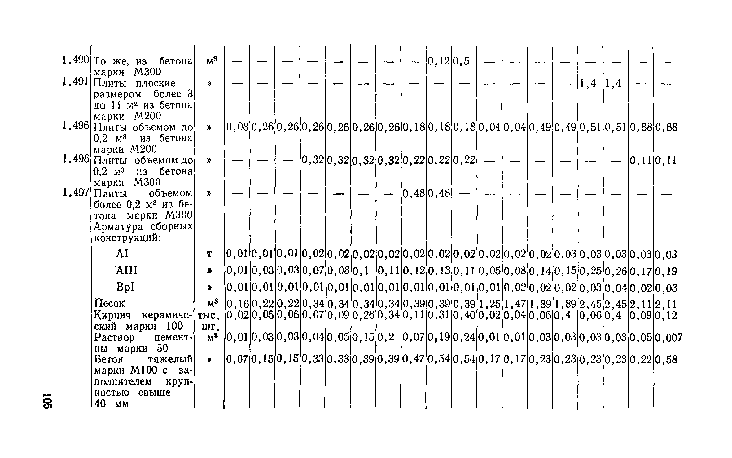 Сборник 1-13.1