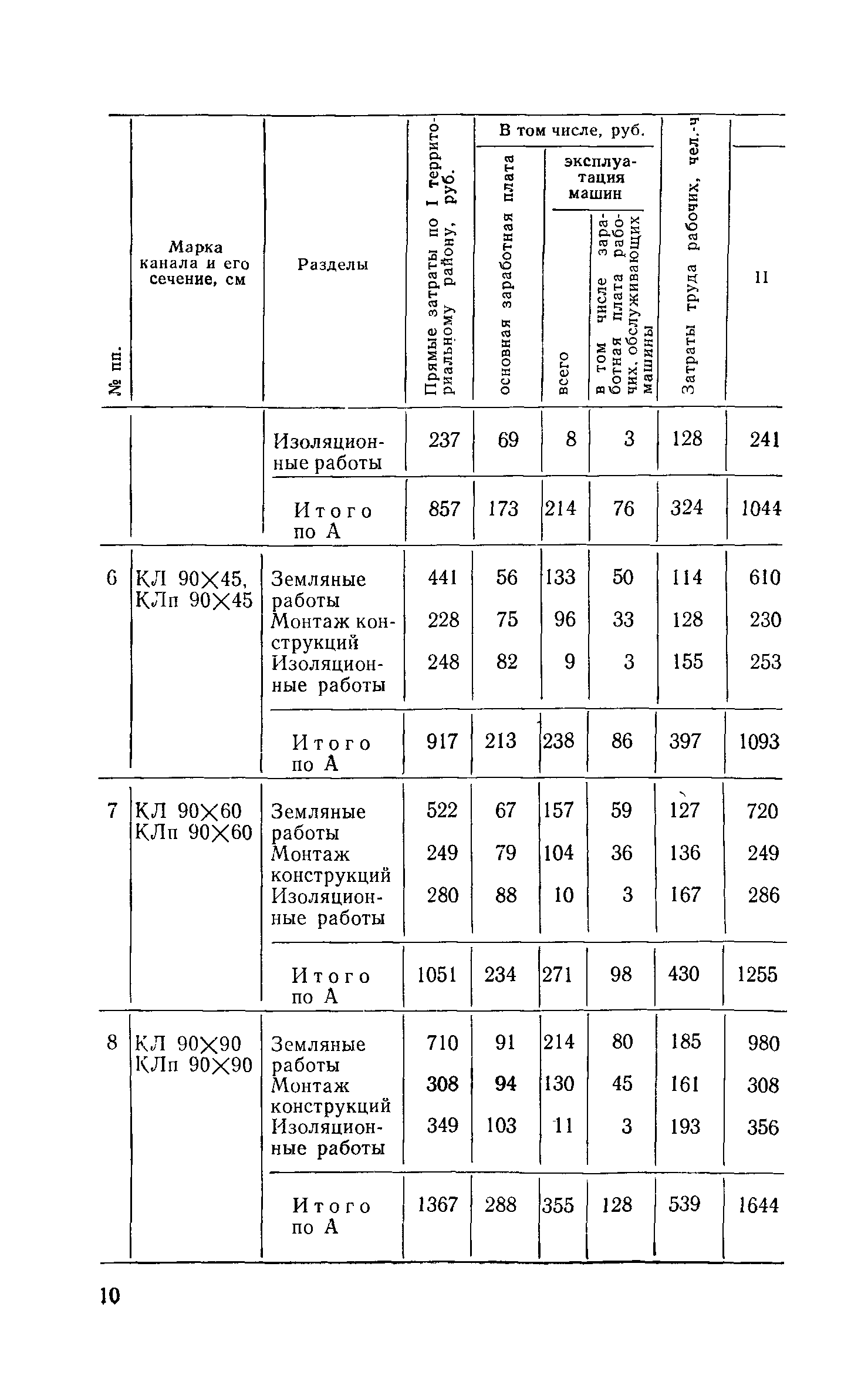 Сборник 1-13.1