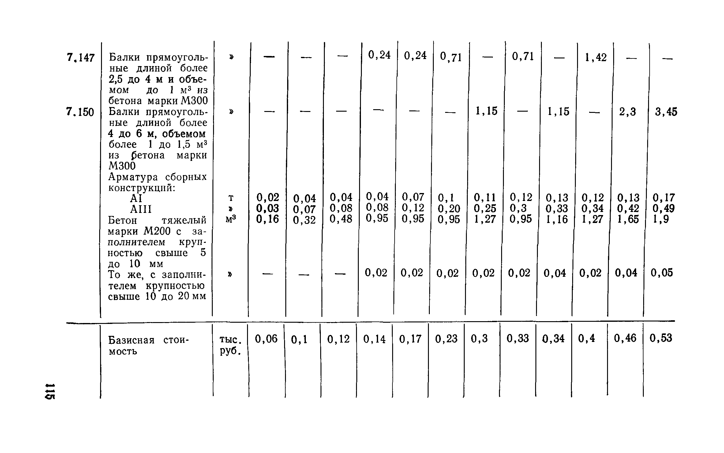 Сборник 1-13.1