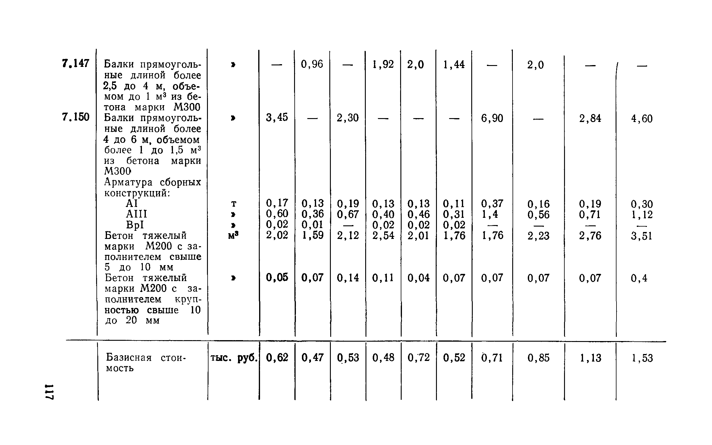 Сборник 1-13.1