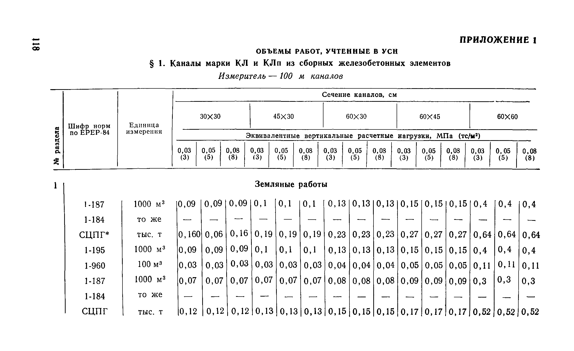 Сборник 1-13.1