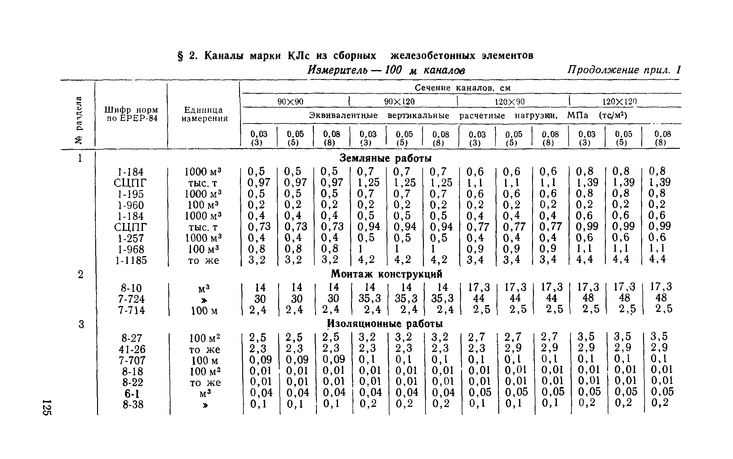 Сборник 1-13.1