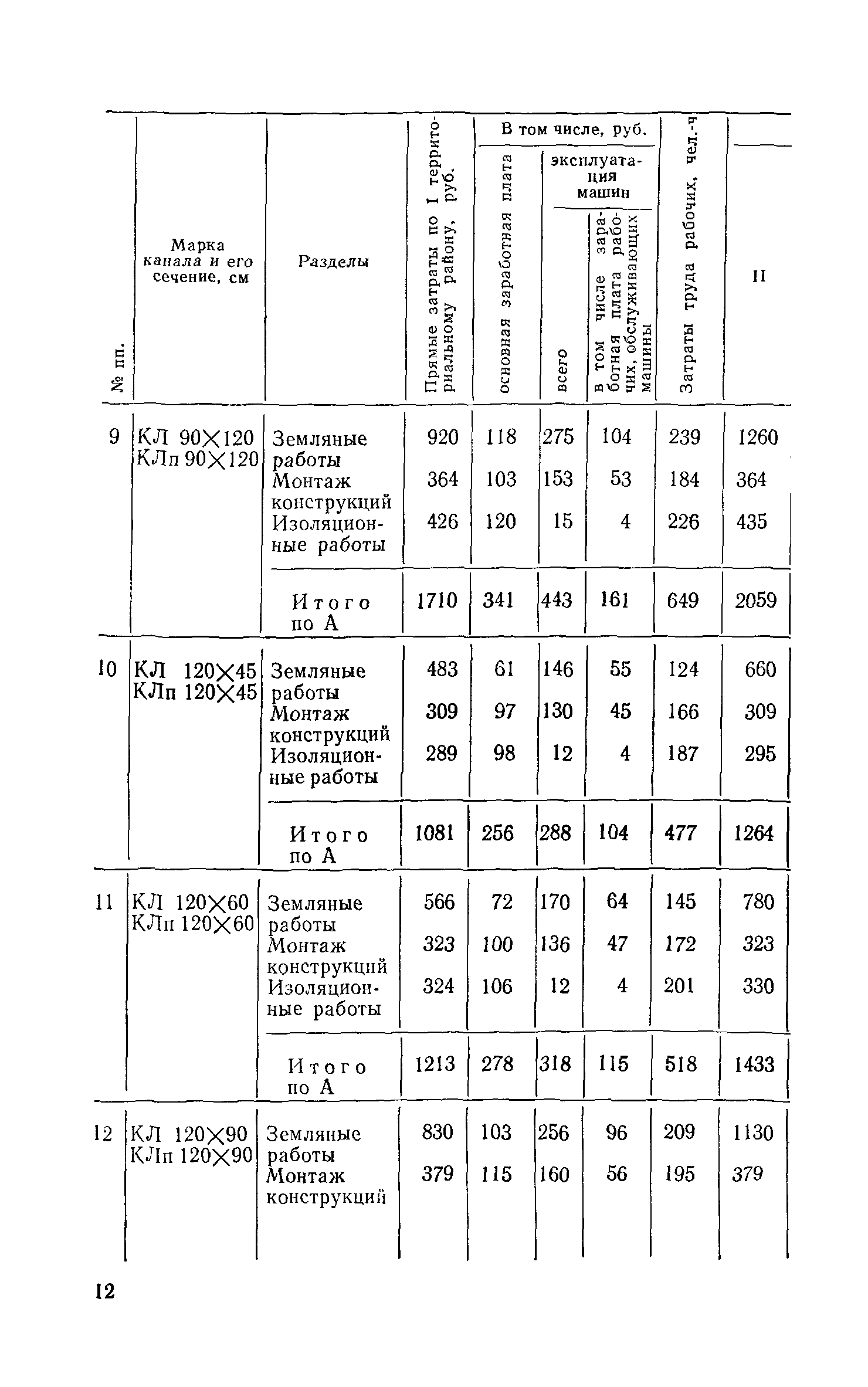 Сборник 1-13.1