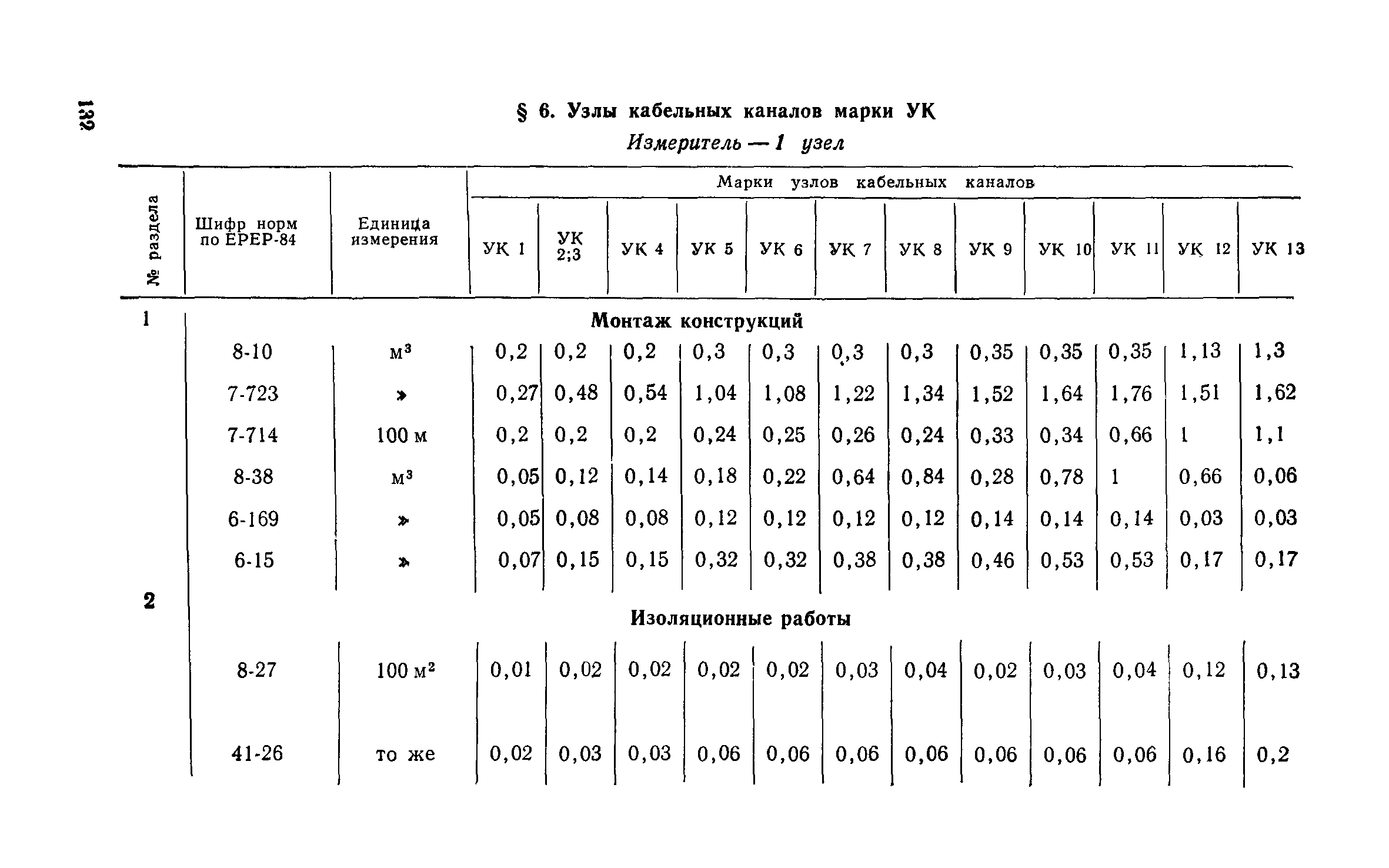 Сборник 1-13.1