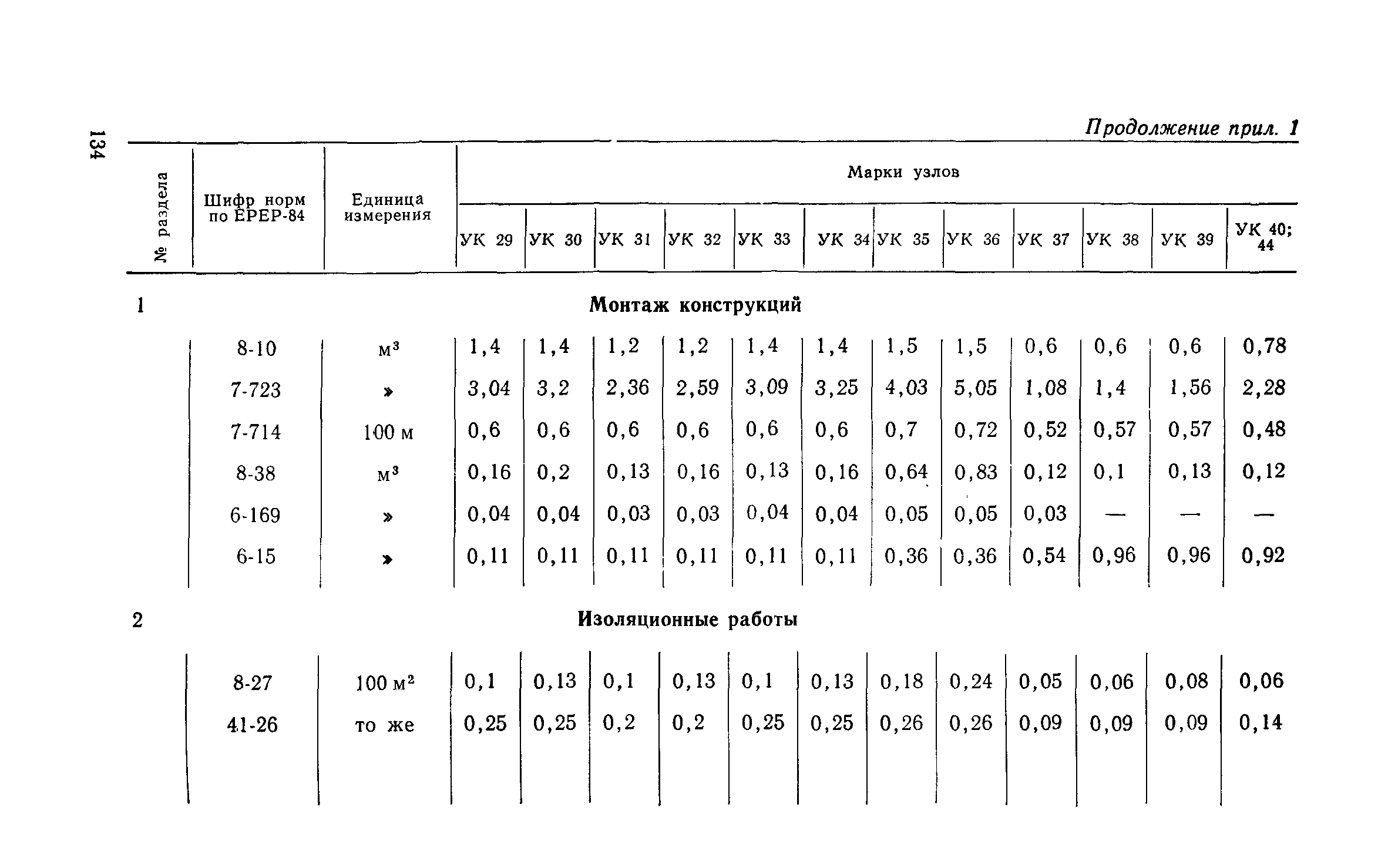 Сборник 1-13.1