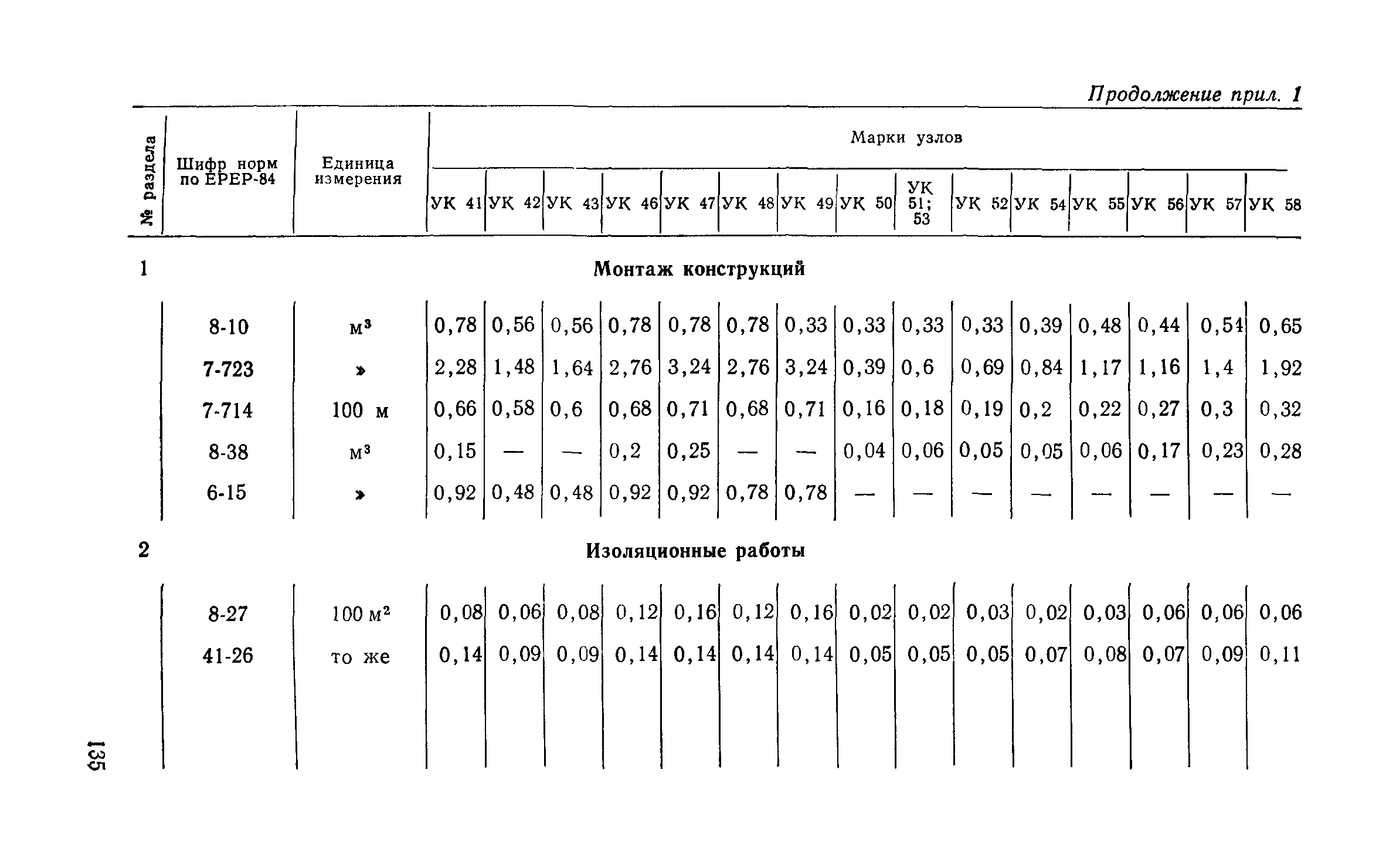 Сборник 1-13.1