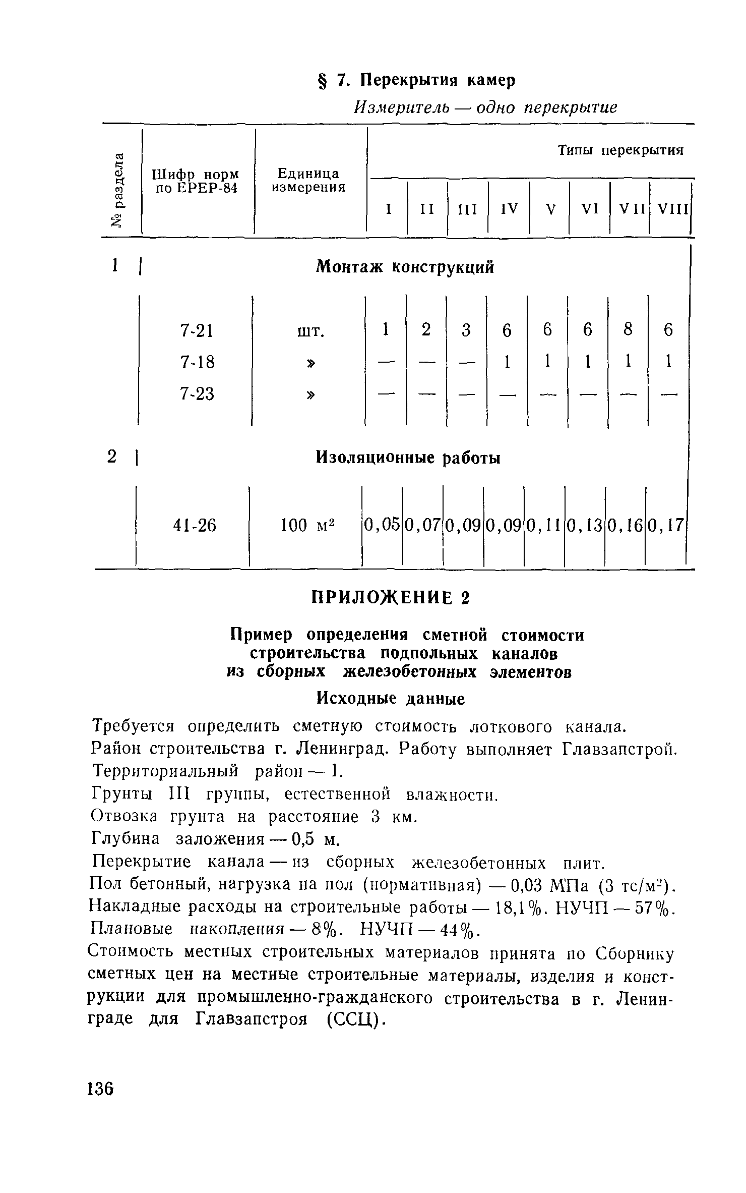 Сборник 1-13.1