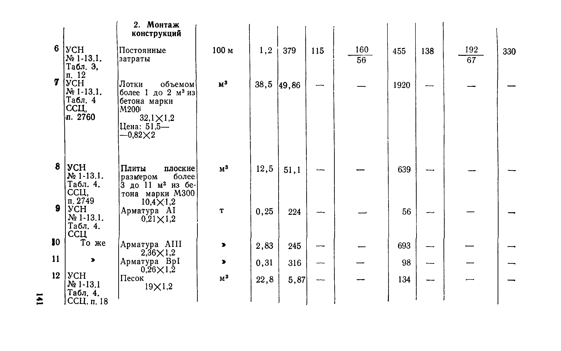 Сборник 1-13.1