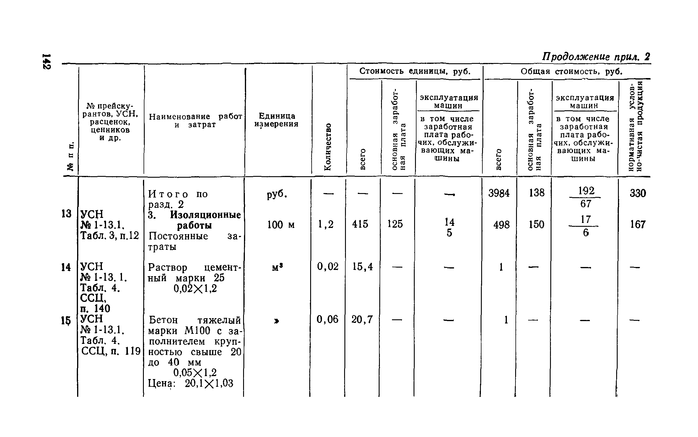 Сборник 1-13.1