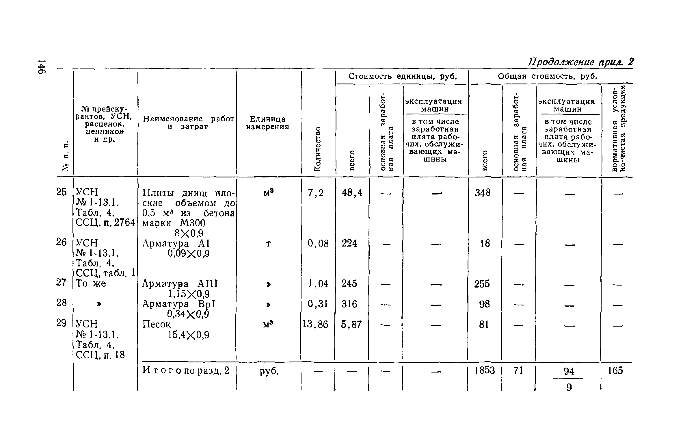 Сборник 1-13.1