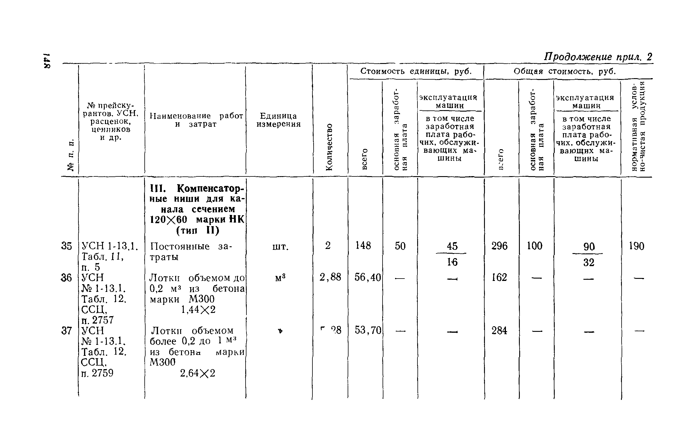 Сборник 1-13.1