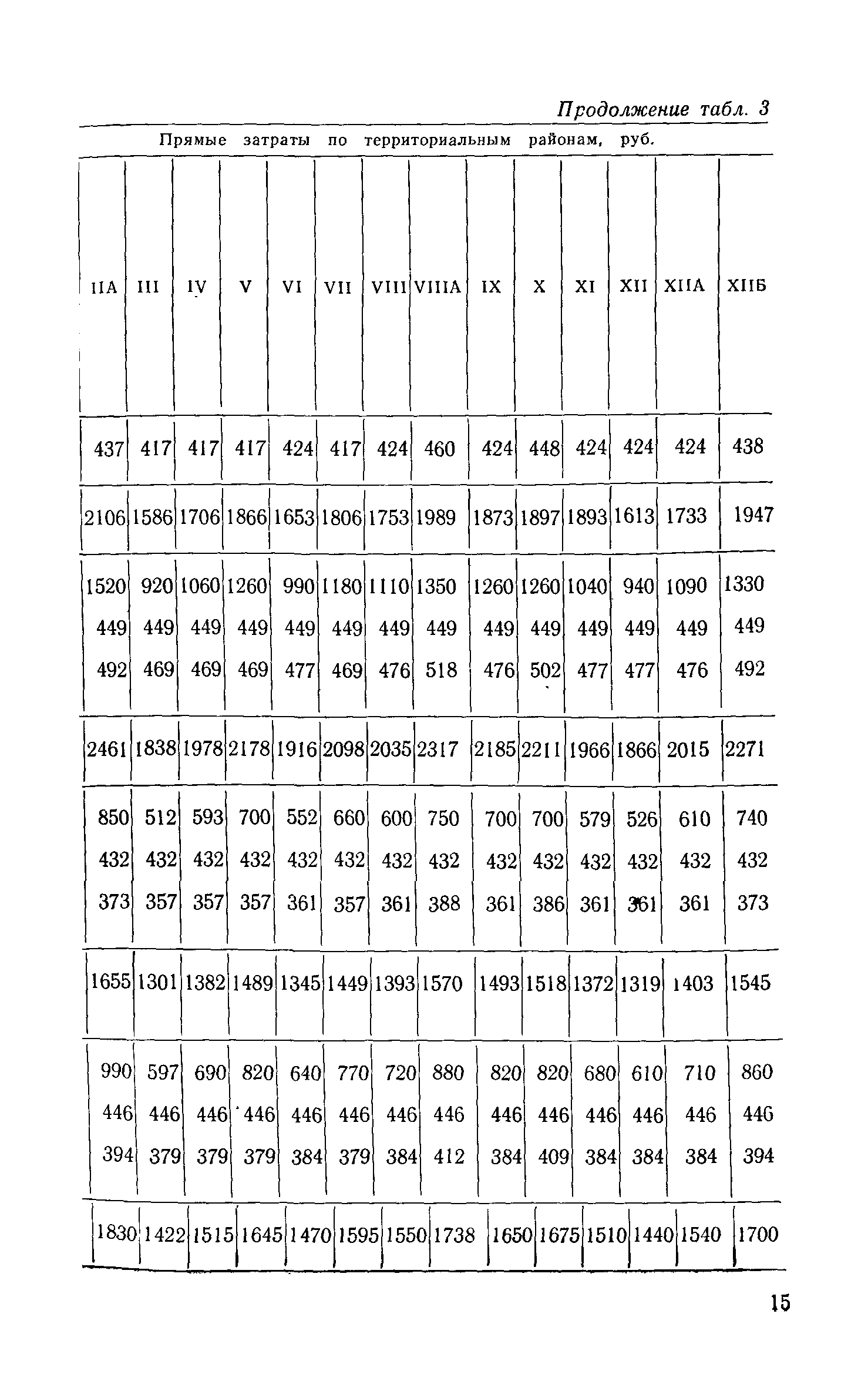 Сборник 1-13.1