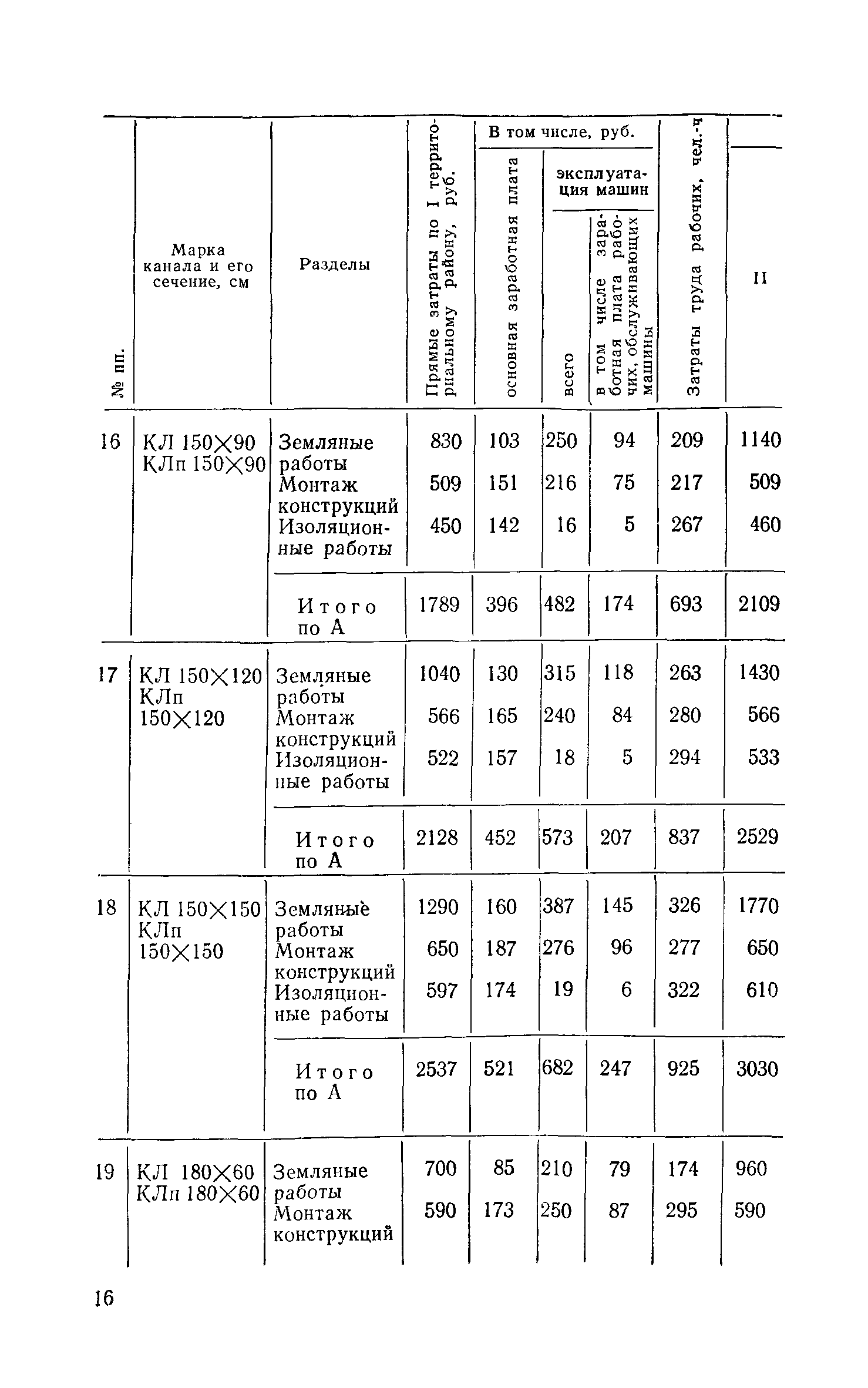 Сборник 1-13.1